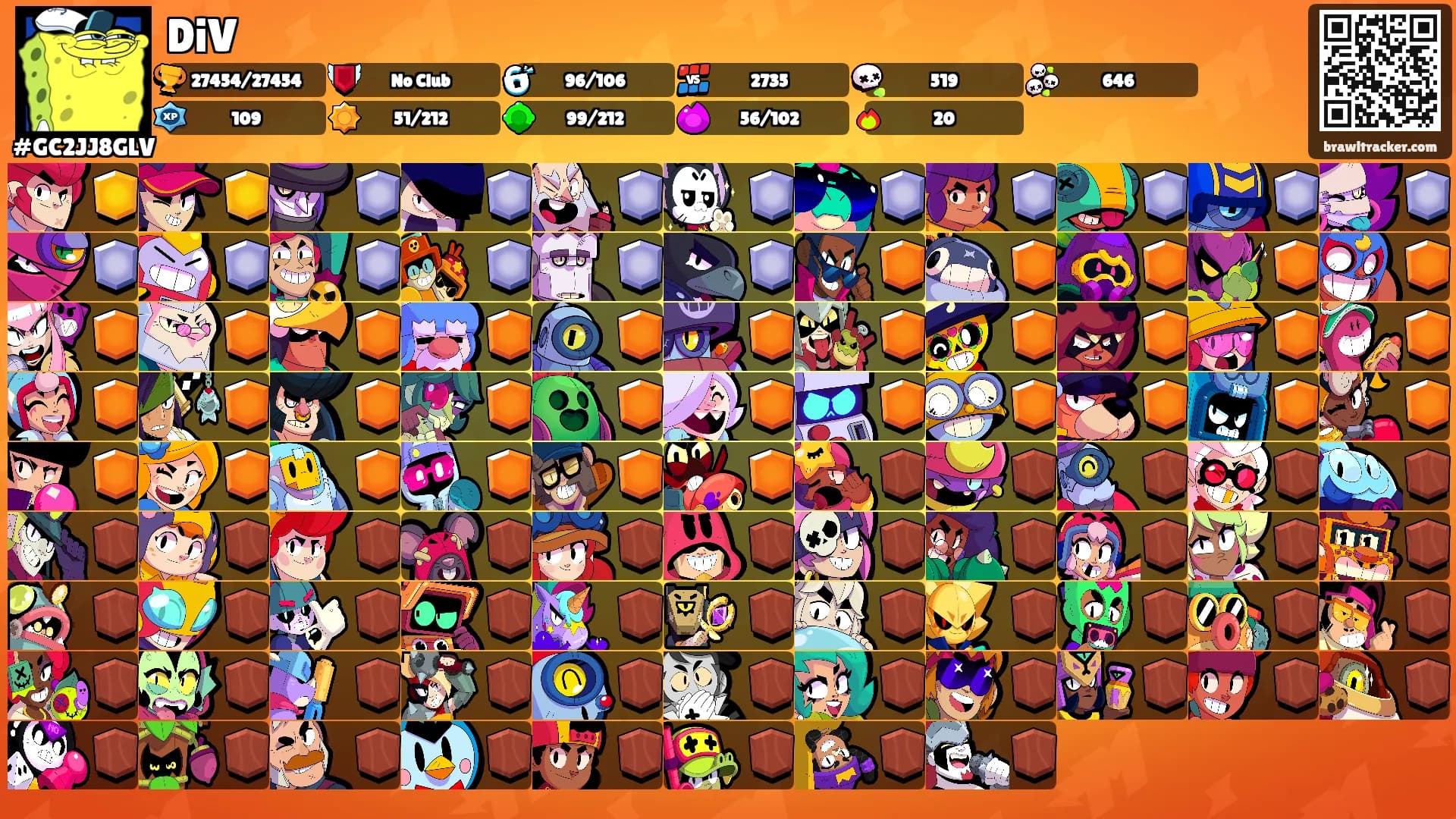 DiV's Ranks