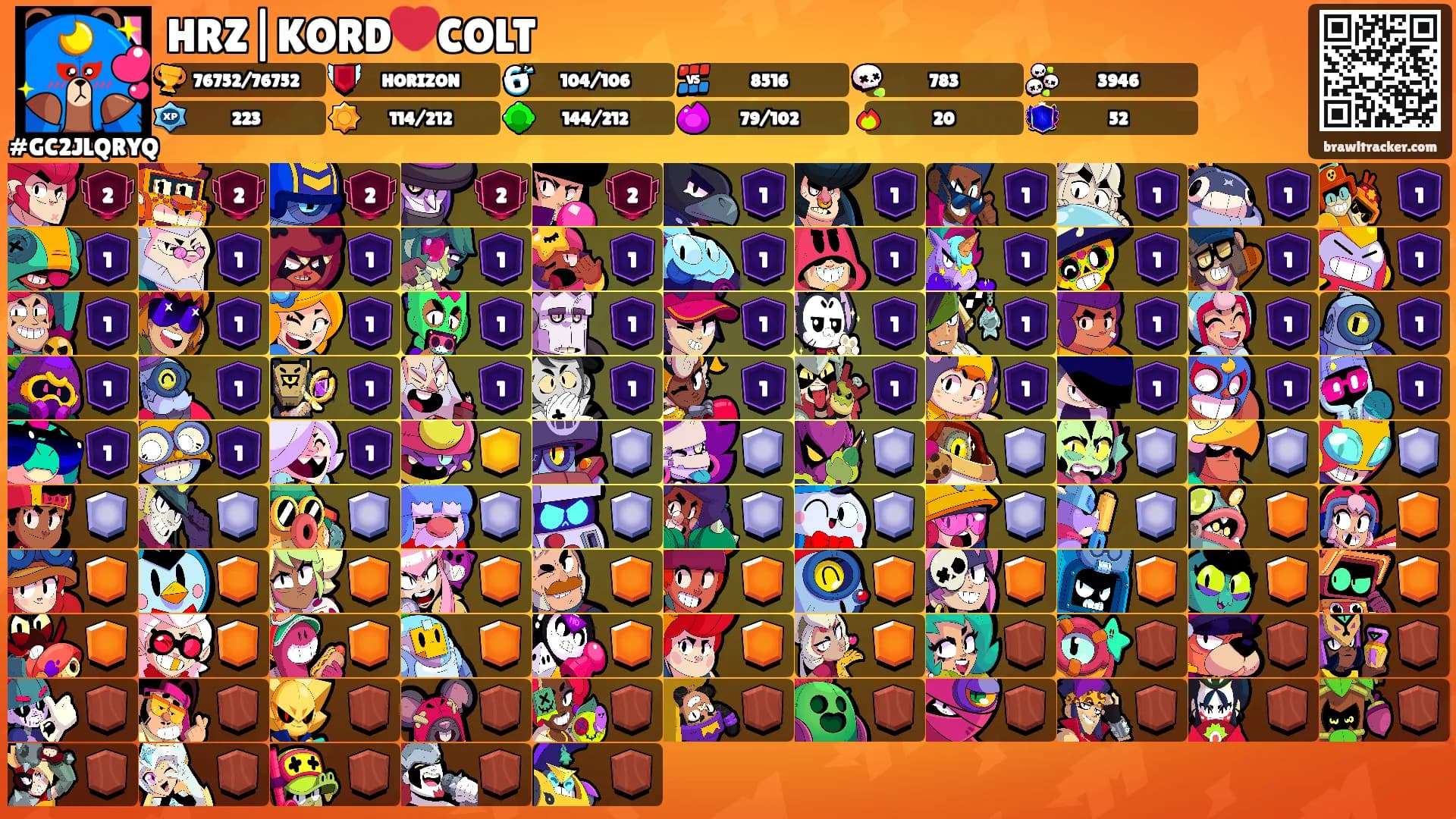 HRZ|KORD❤️COLT's Ranks