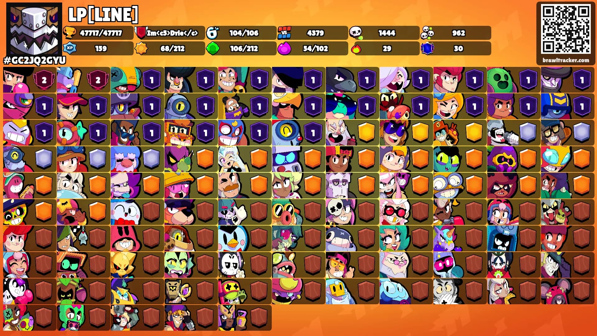 LP[LINE]'s Ranks