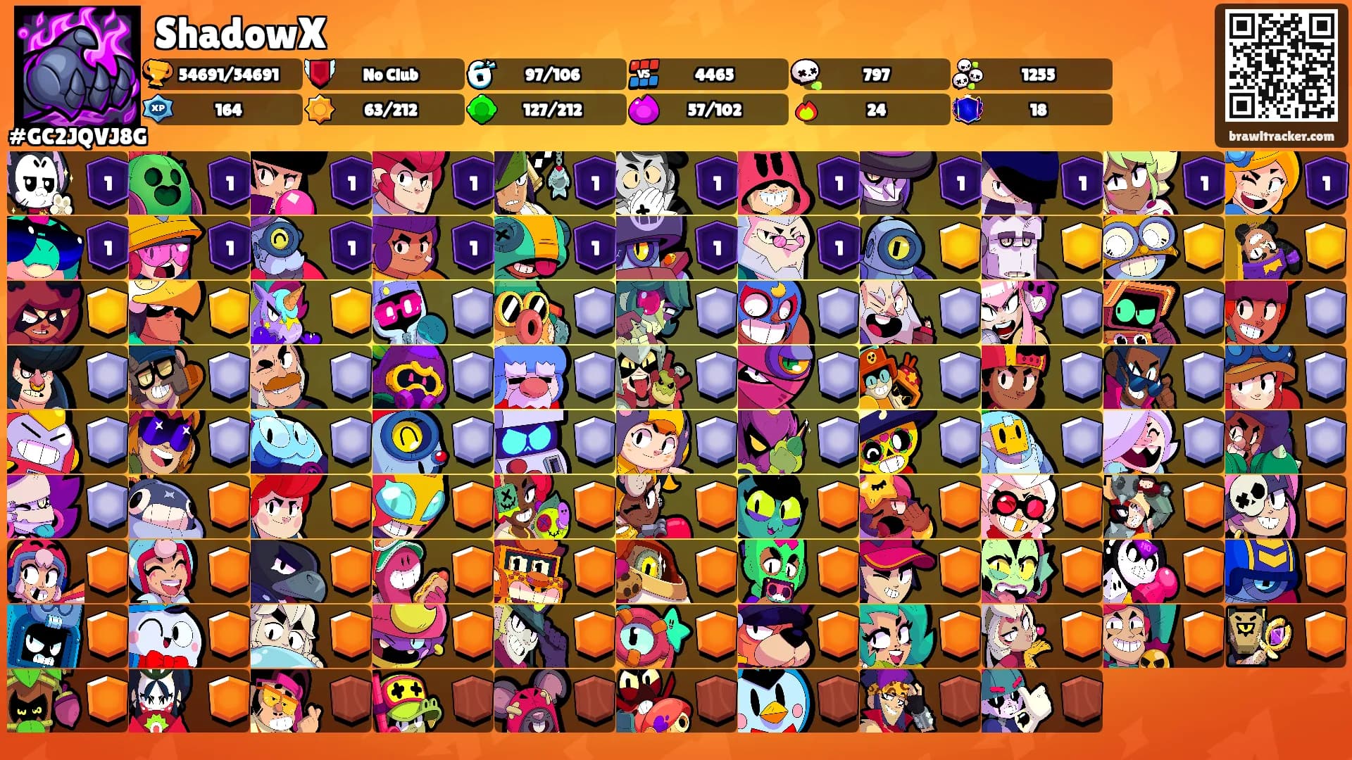 ShadowX's Ranks