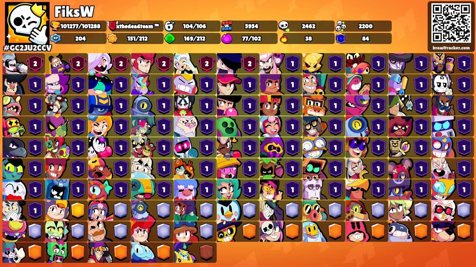 FiksW's Ranks