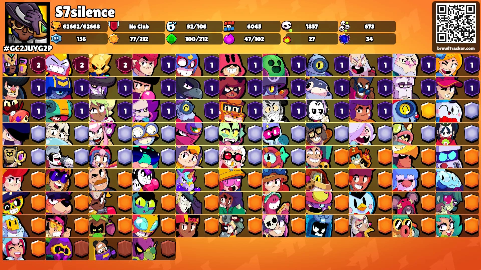 S7silence's Ranks