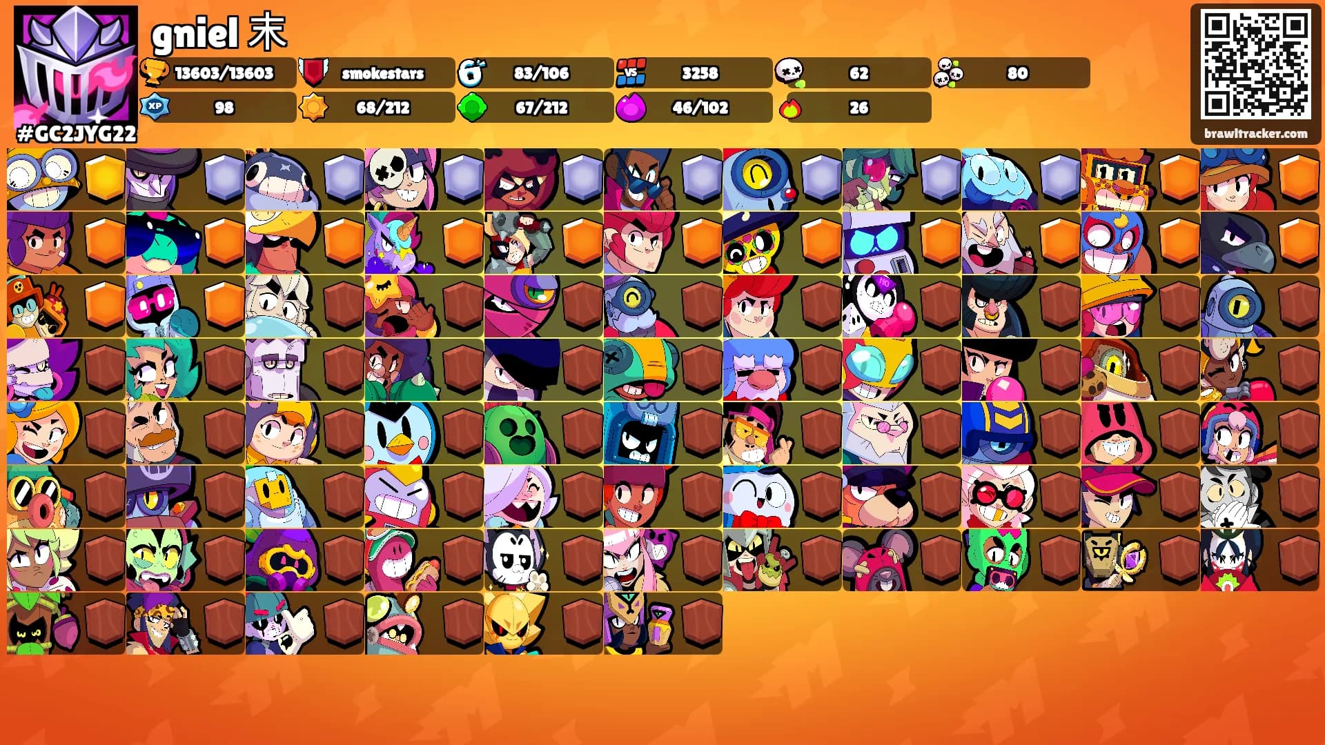 gniel 末's Ranks