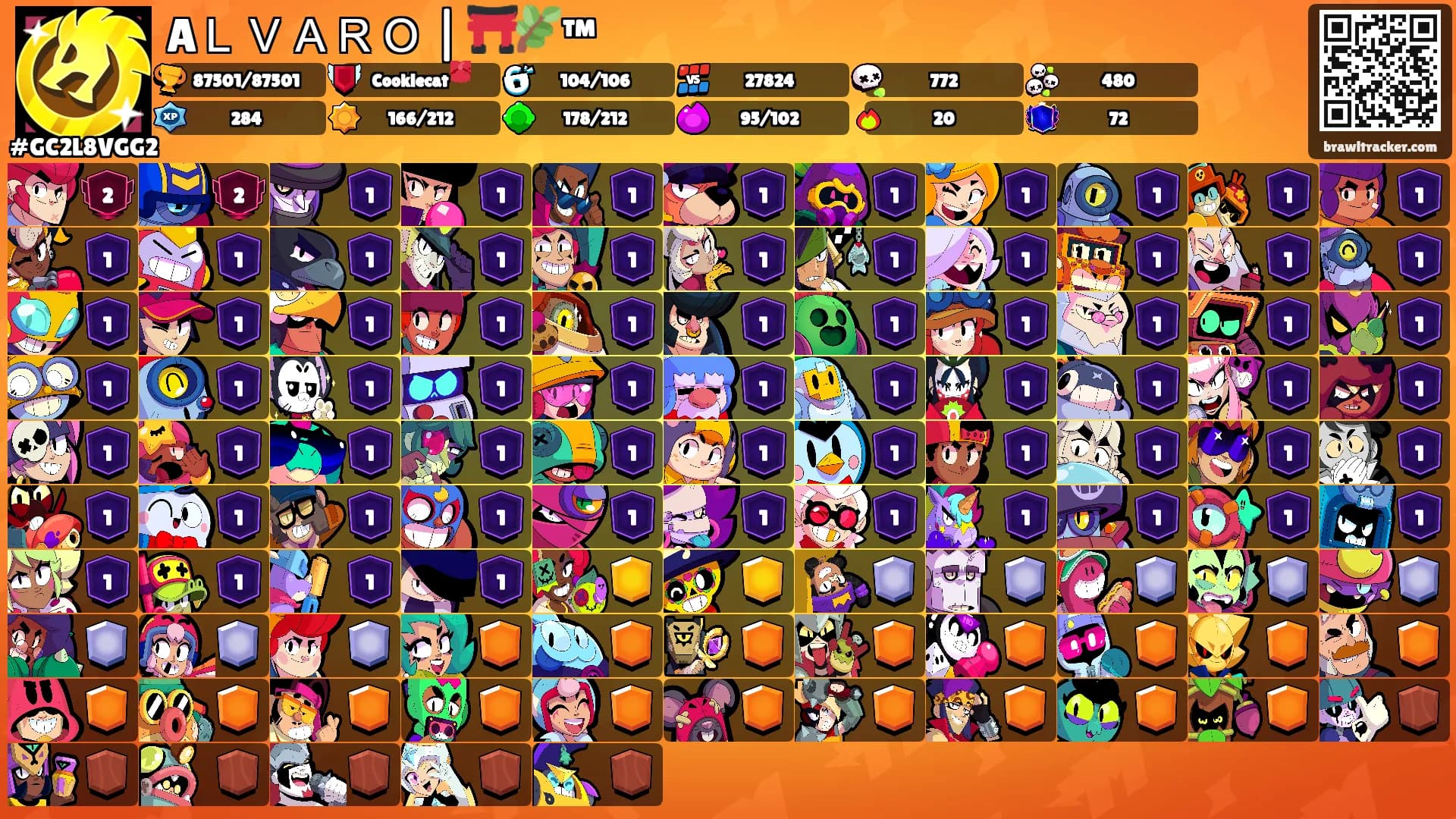 AＬＶＡＲＯ | ⛩️🌿™'s Ranks