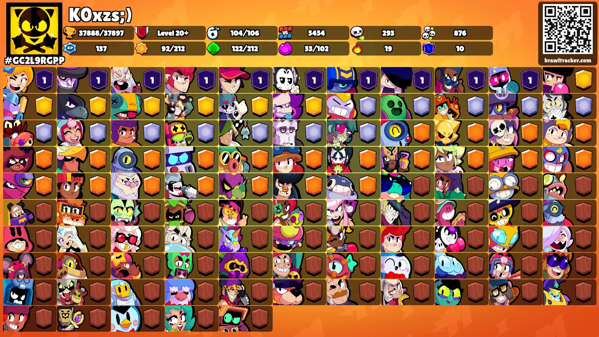 K0xzs;)'s Ranks