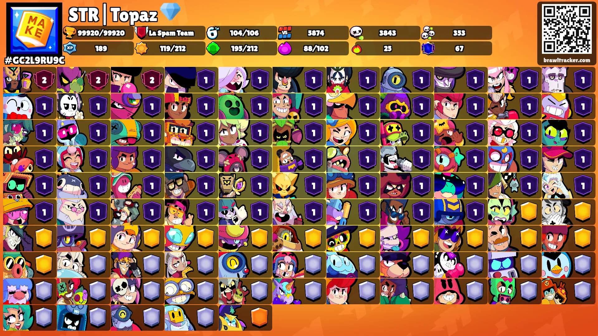 STR|Topaz 💎's Ranks