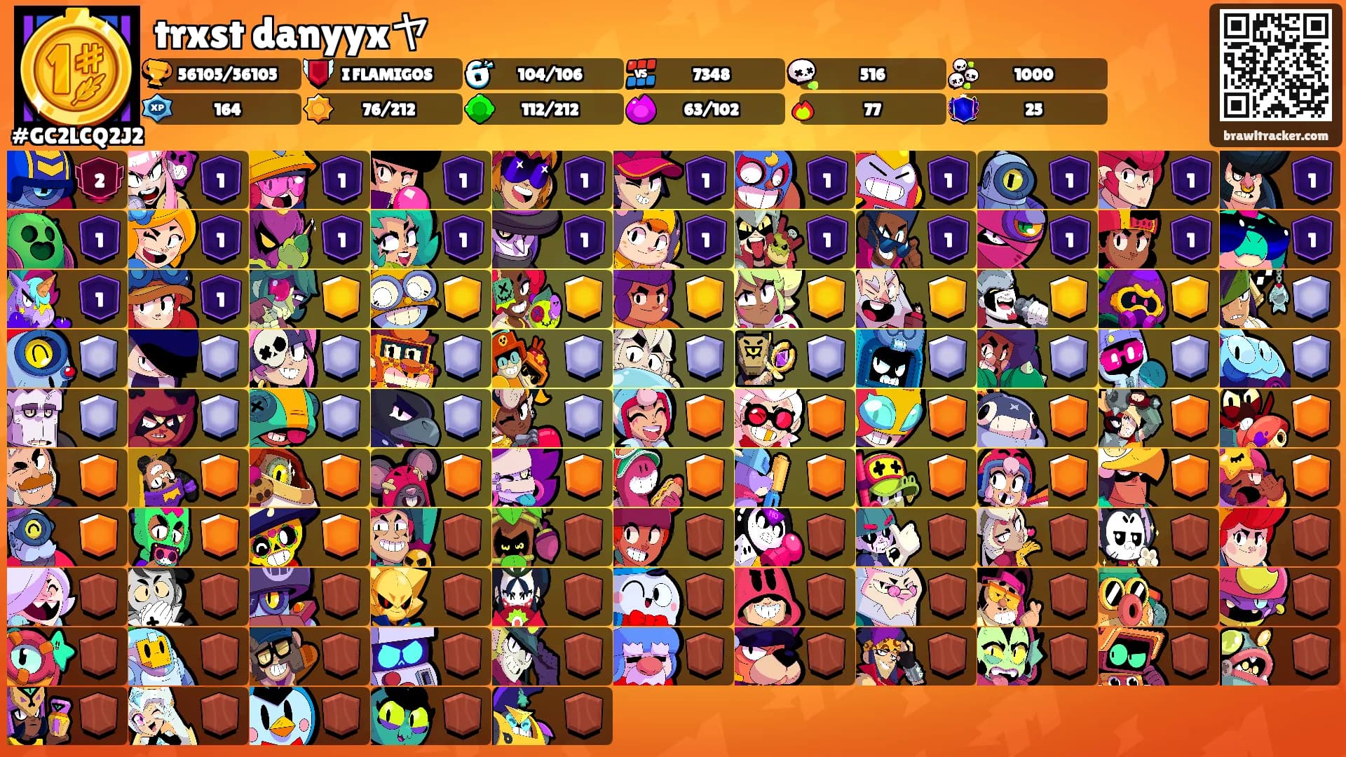 trxst danyyxヤ's Ranks