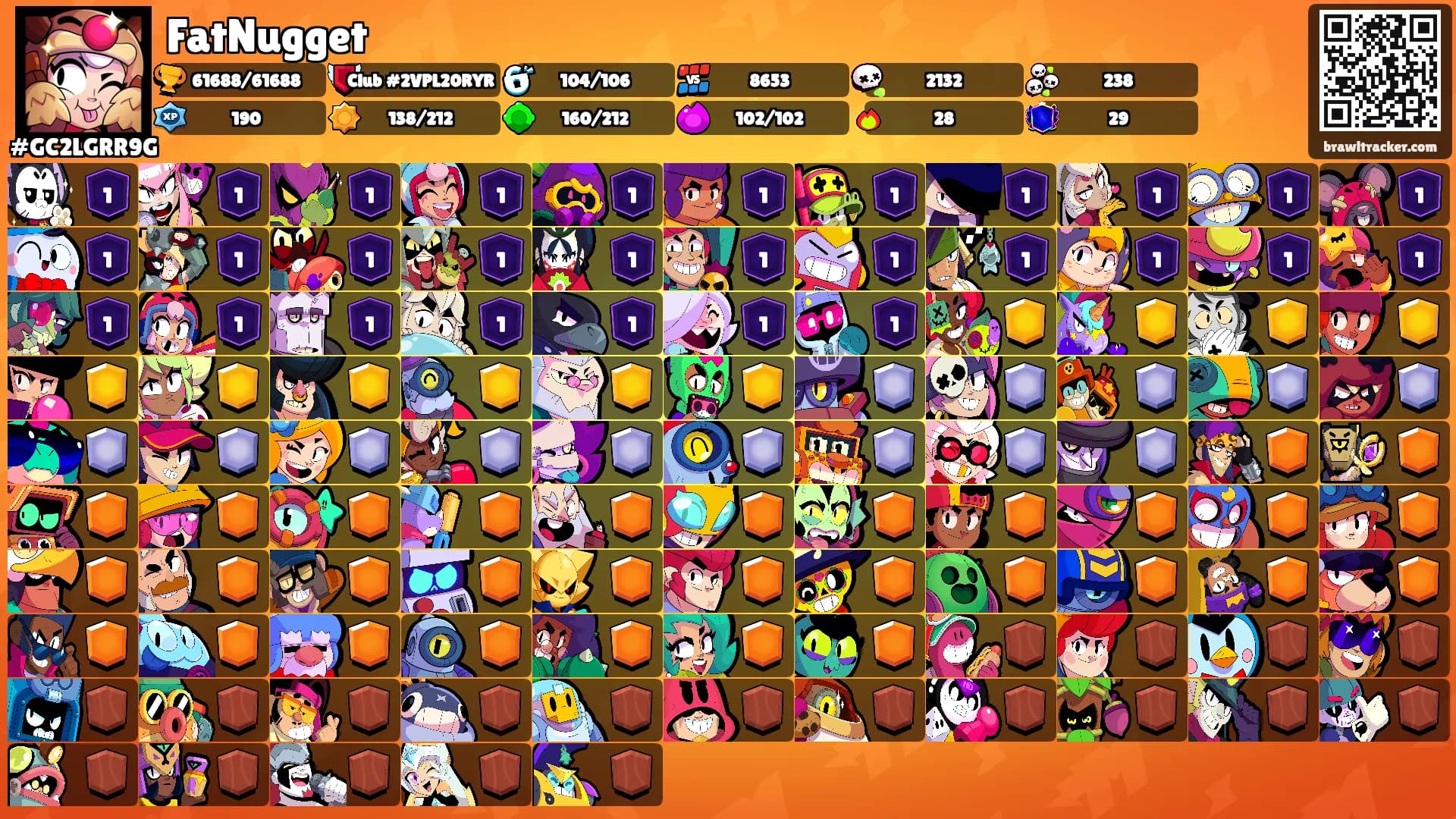 FatNugget's Ranks