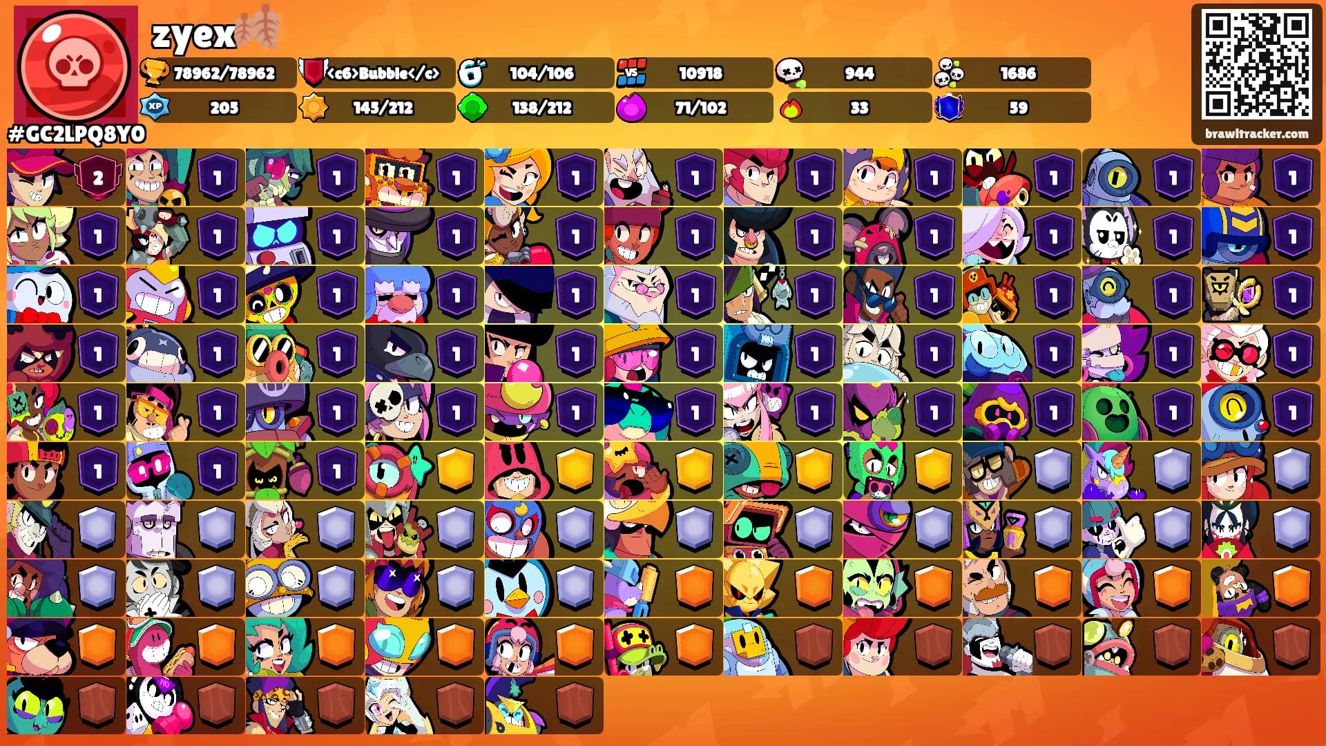 zyex🍂's Ranks