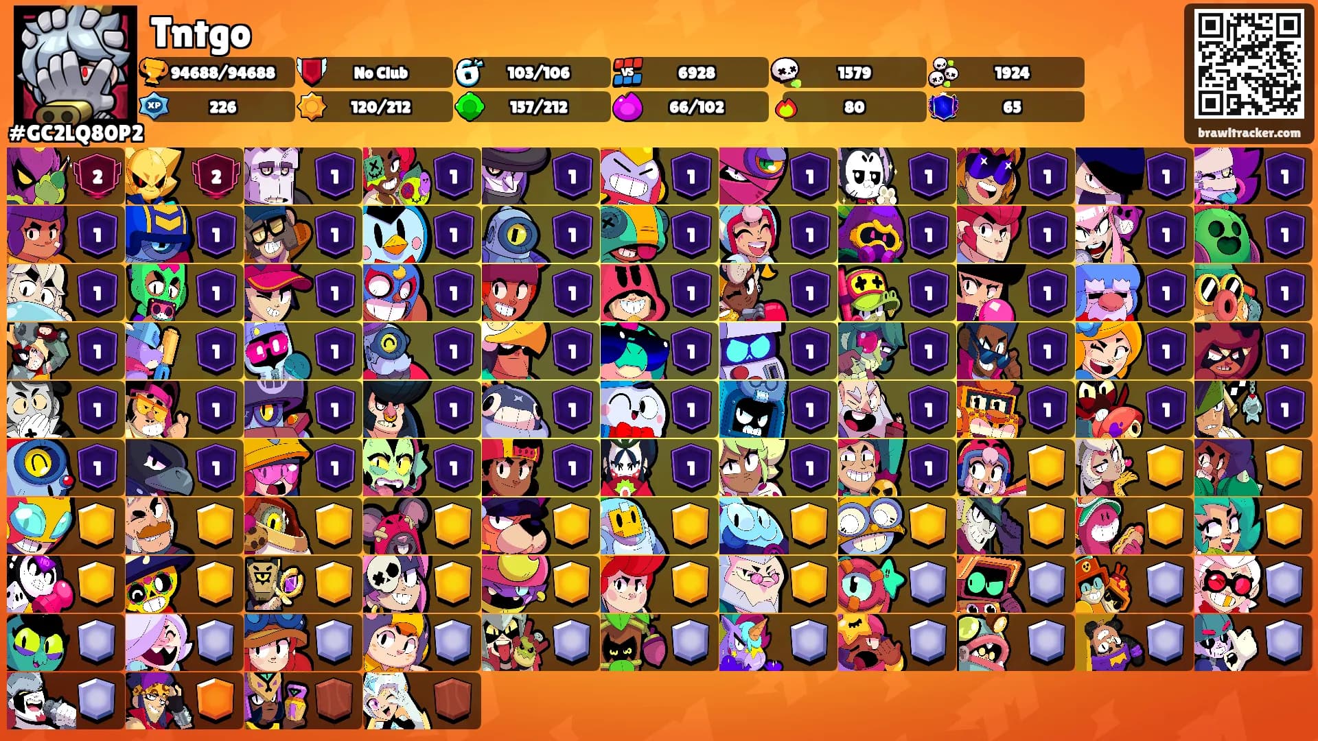 Tntgo's Ranks