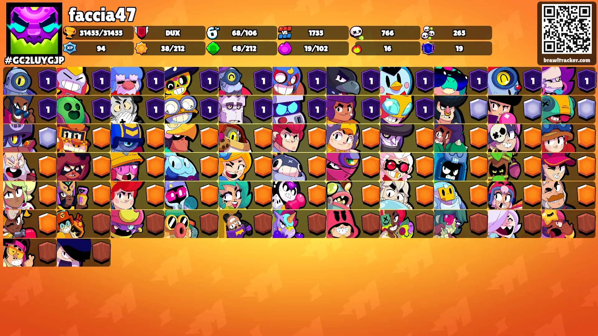 faccia47's Ranks