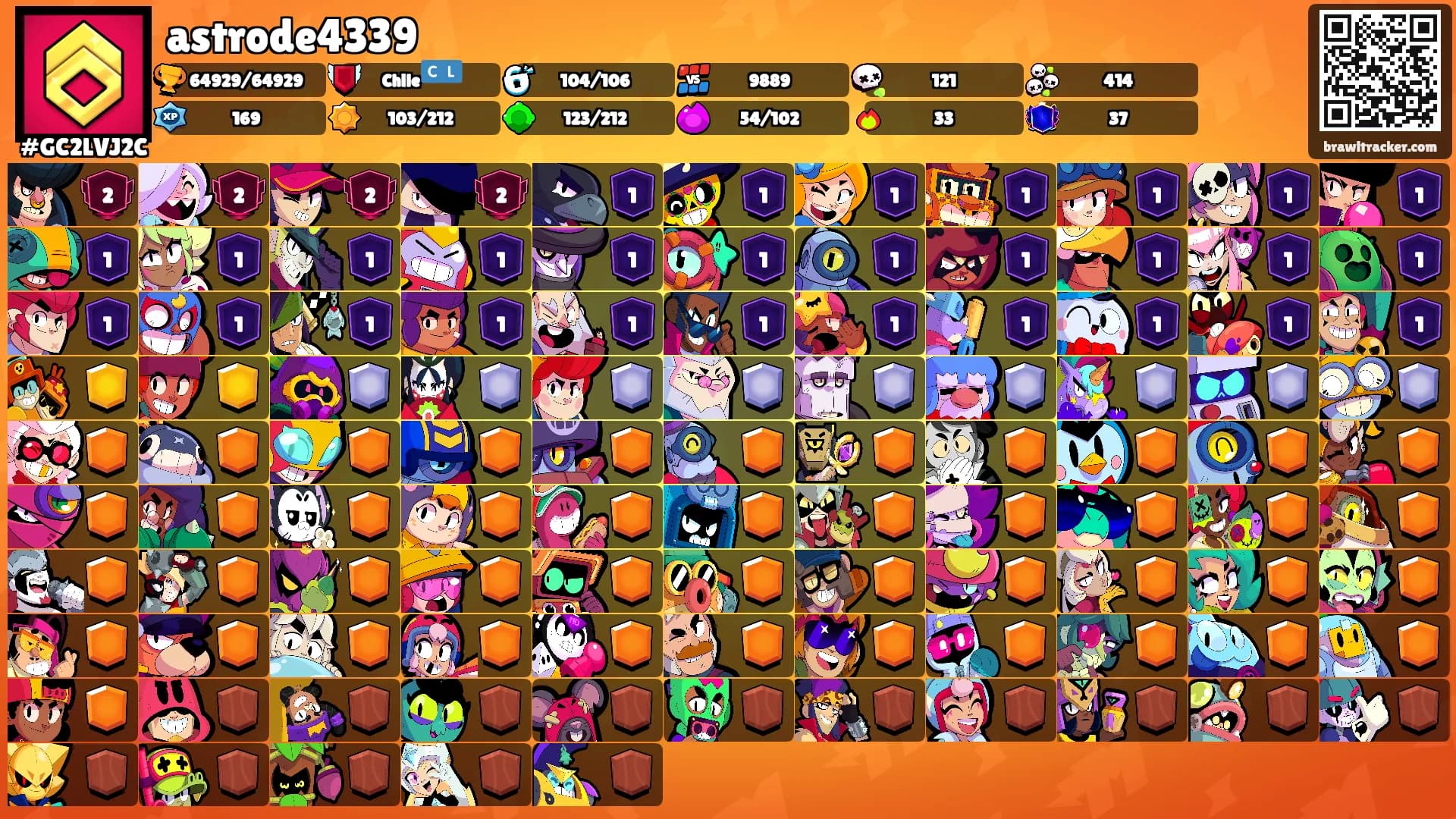 astrode4339's Ranks