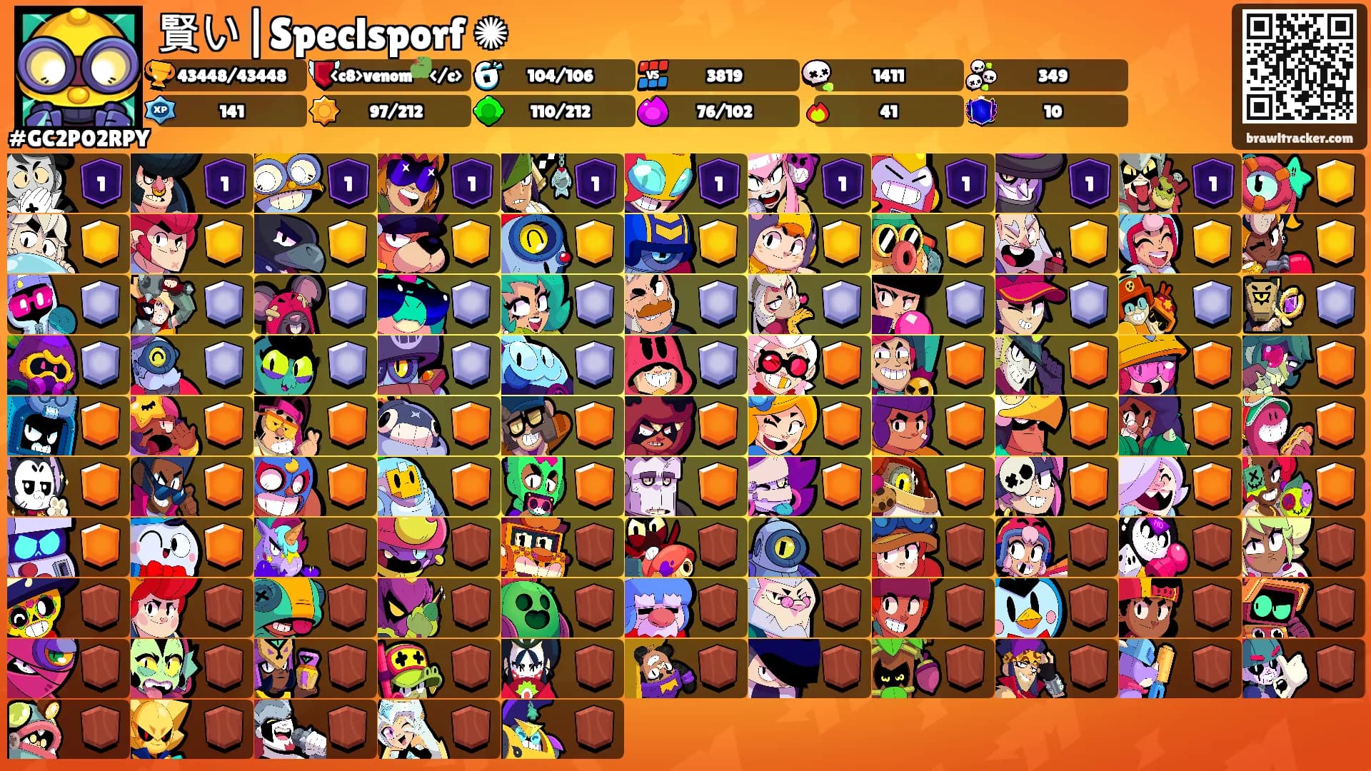 賢い|Speclsporf ✺'s Ranks