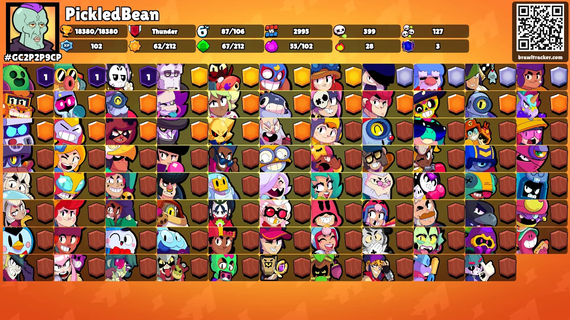 PickledBean's Ranks