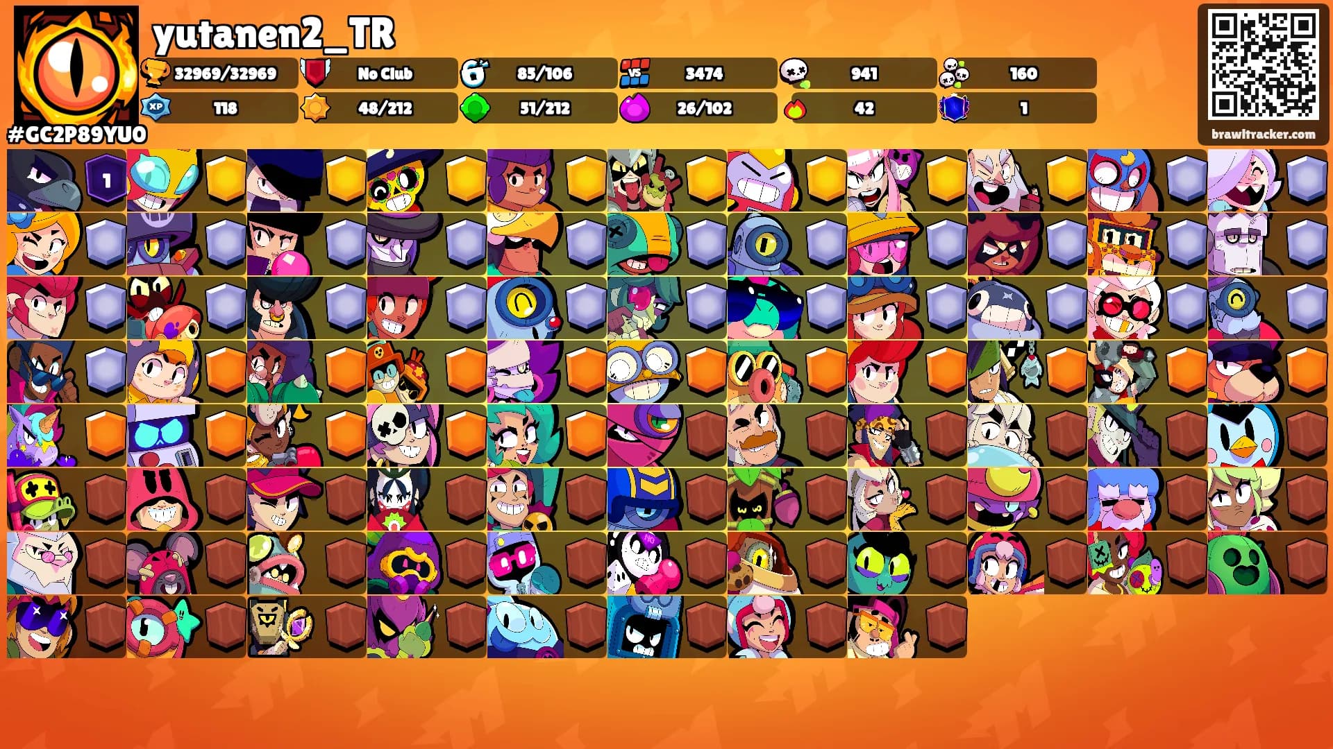 yutanen2_TR's Ranks