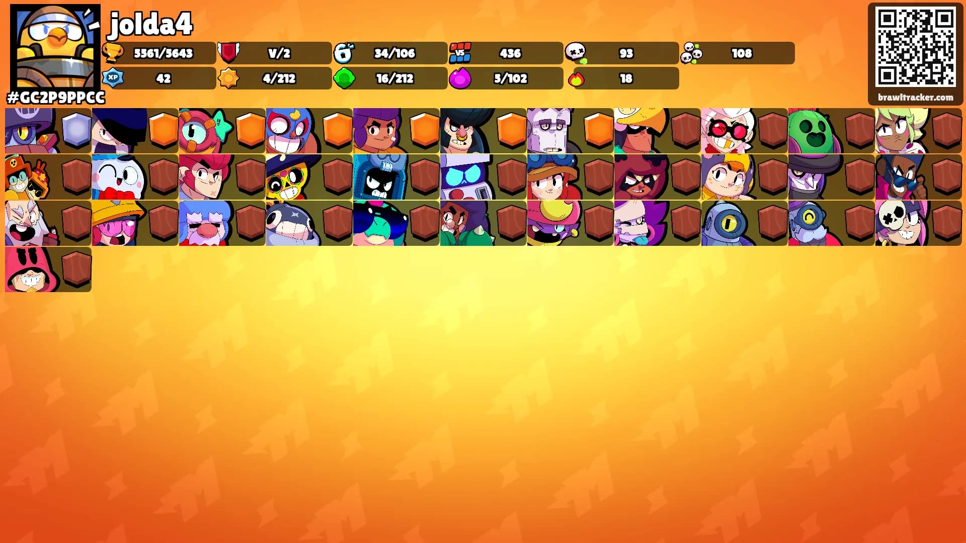 jolda4's Ranks