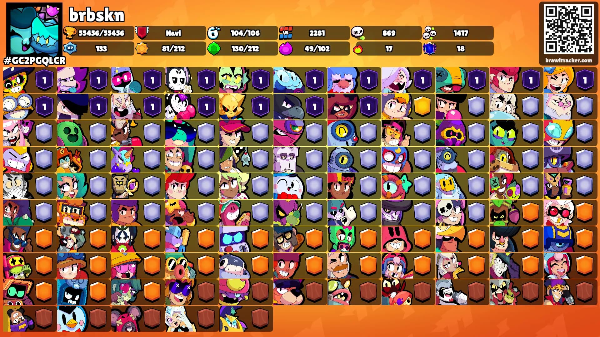 brbskn's Ranks