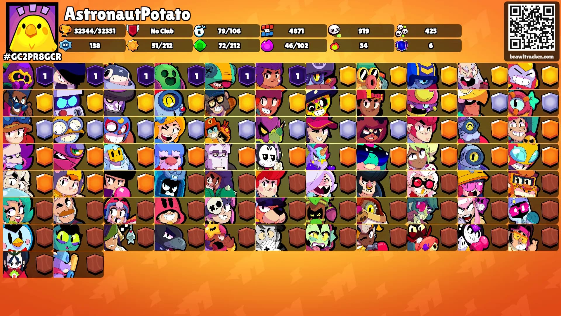 AstronautPotato's Ranks