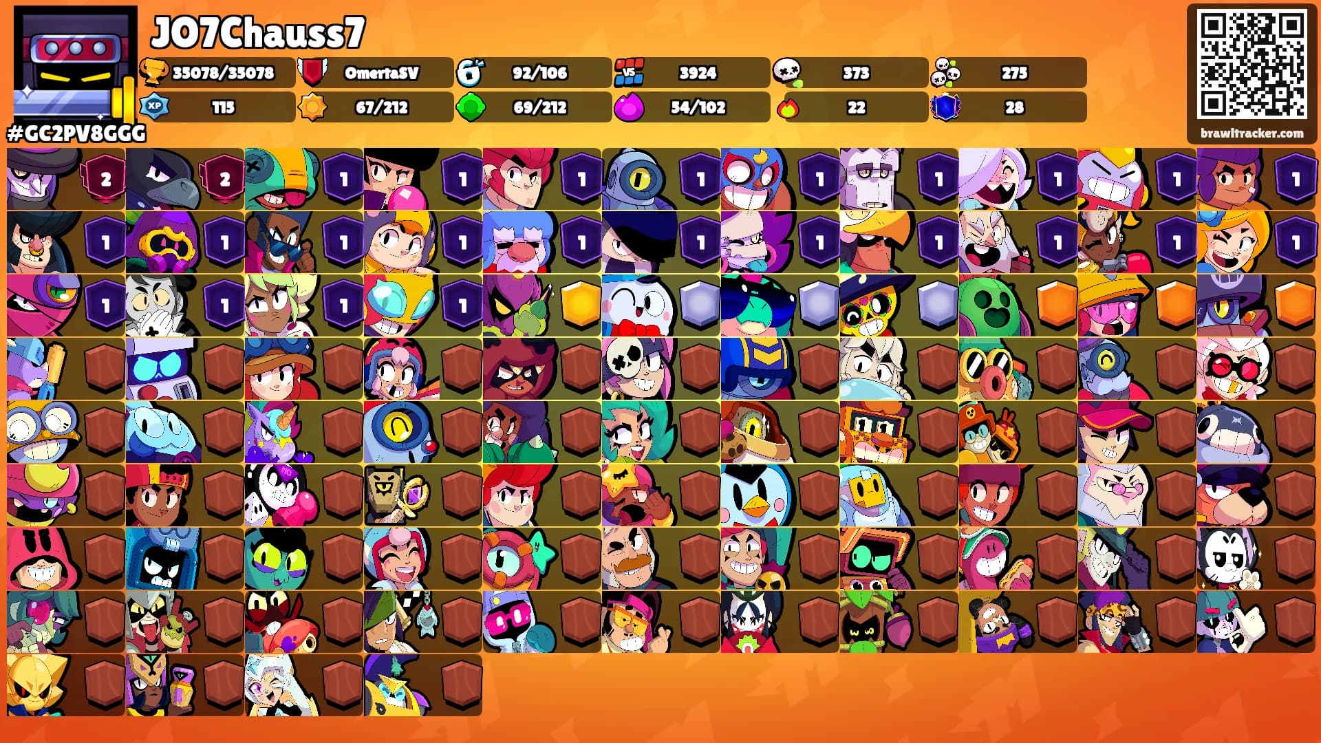 JO7Chauss7's Ranks