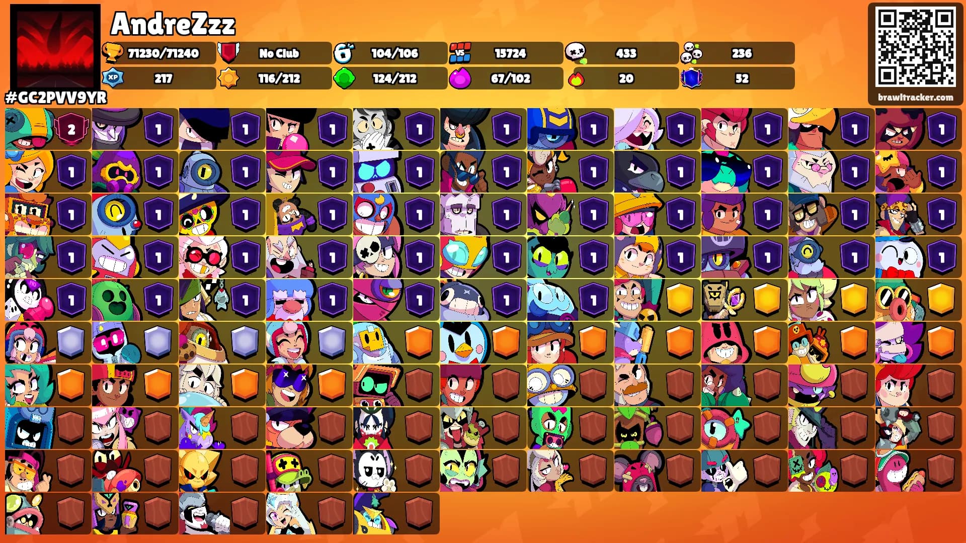 AndreZzz's Ranks