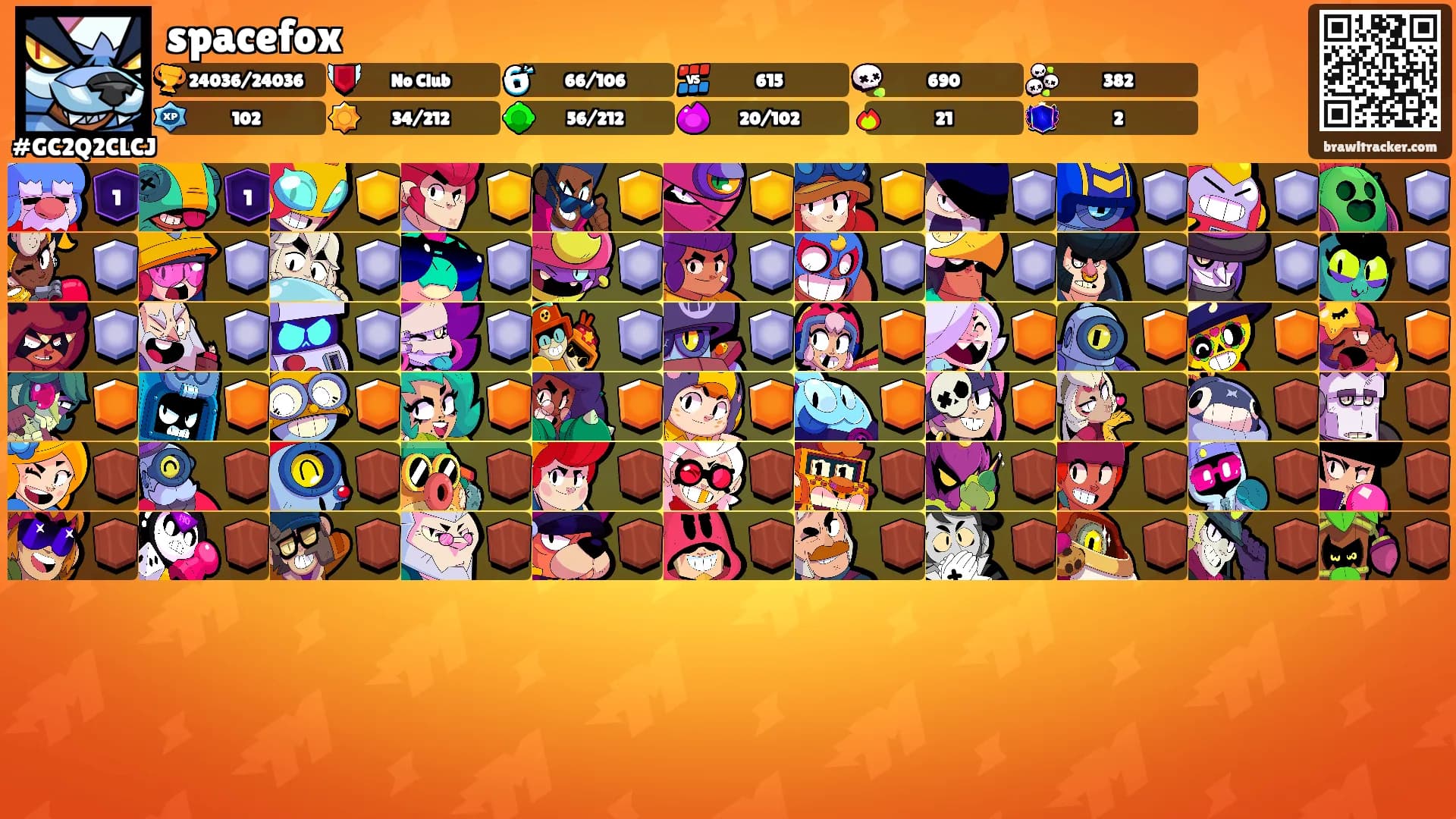 spacefox's Ranks