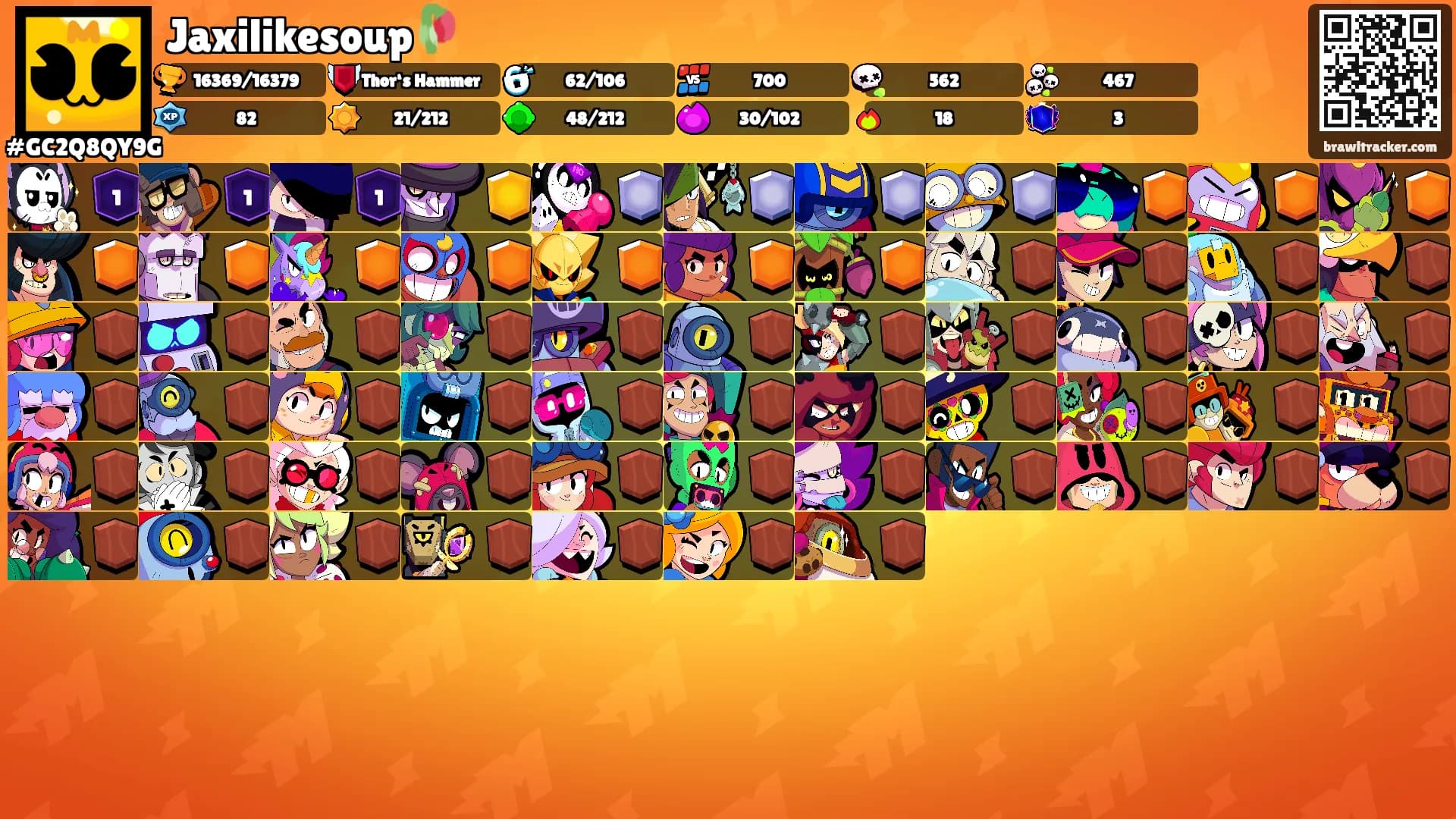 Jaxilikesoup🥀's Ranks