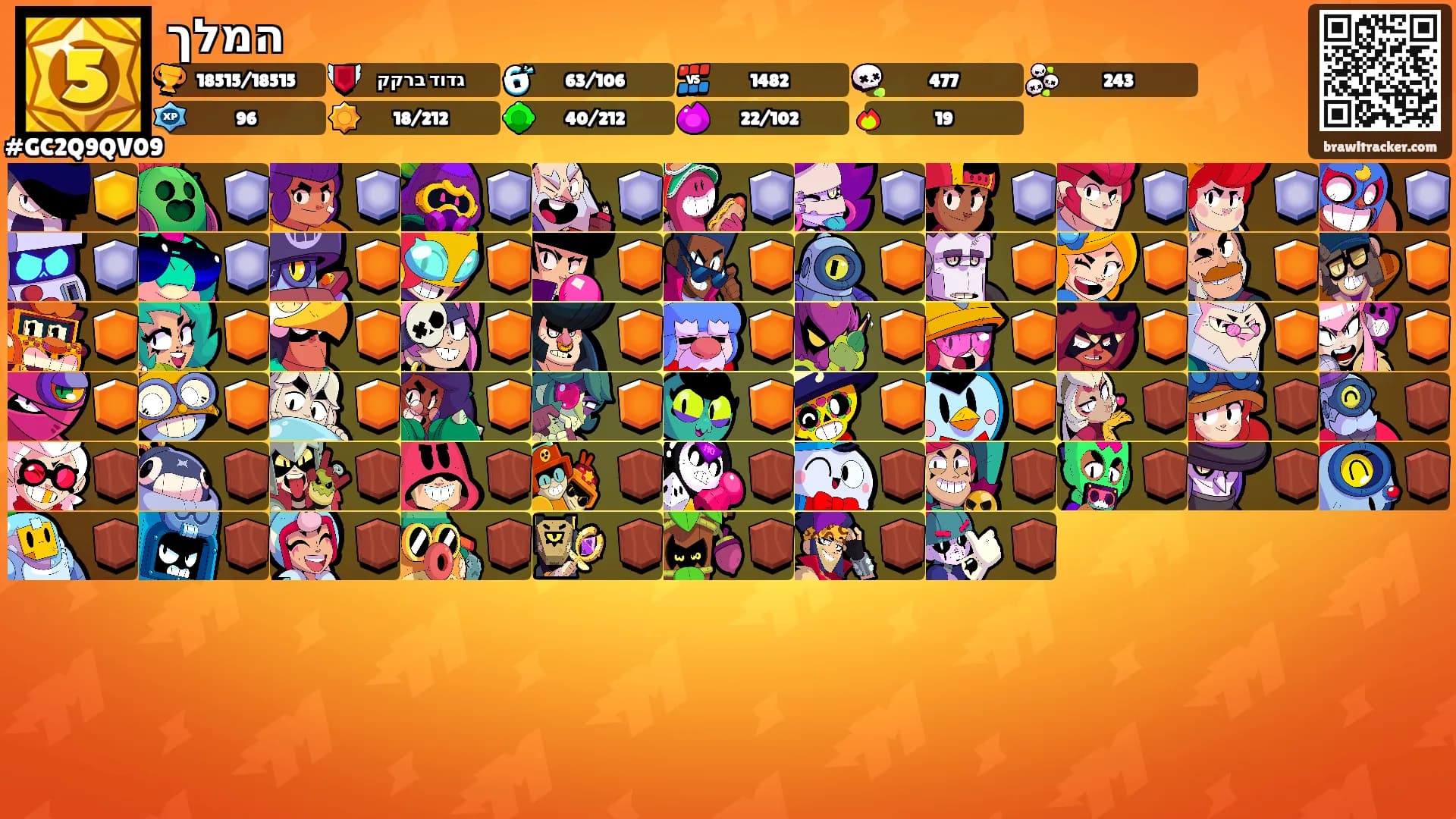 המלך's Ranks