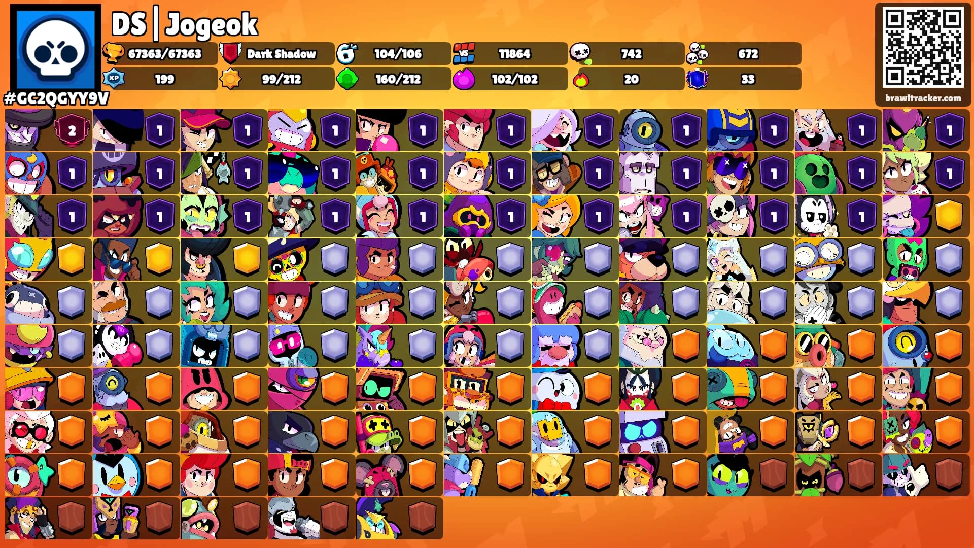 DS|Jogeok's Ranks