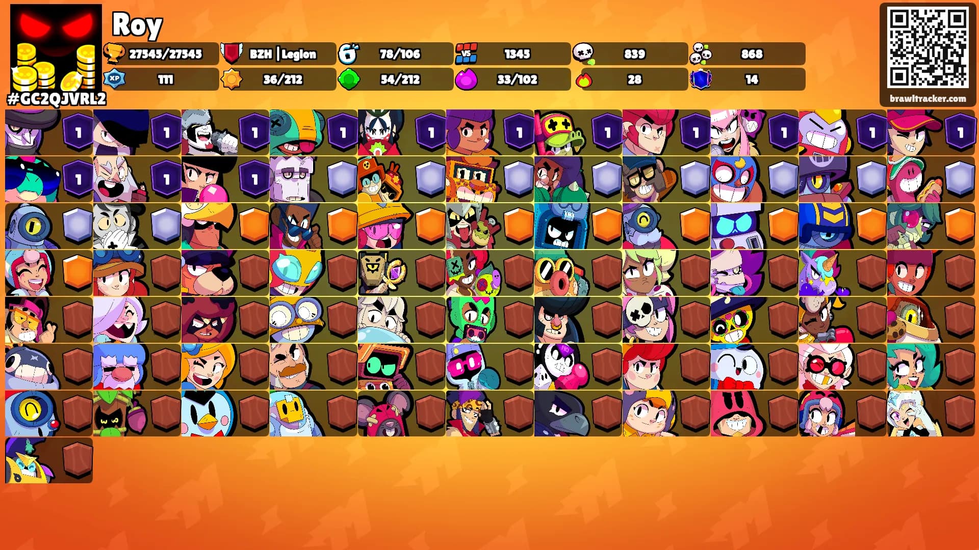 Roy's Ranks