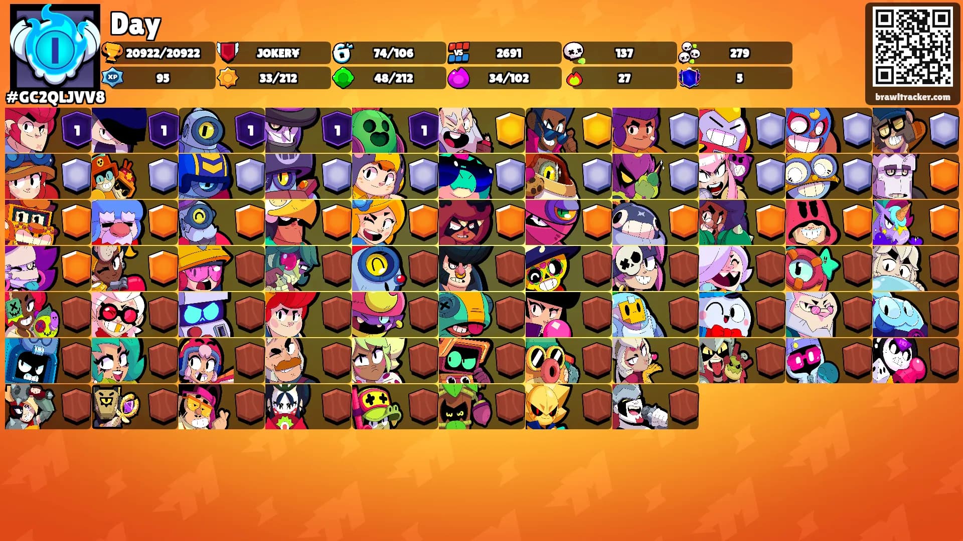 Day's Ranks