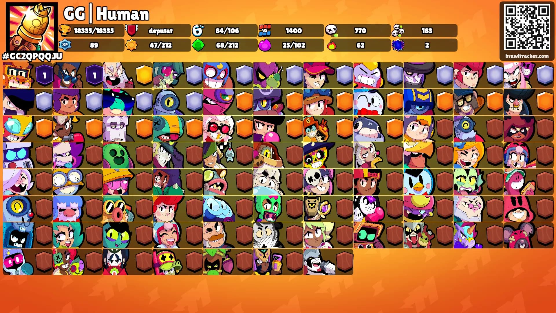 GG|Human's Ranks