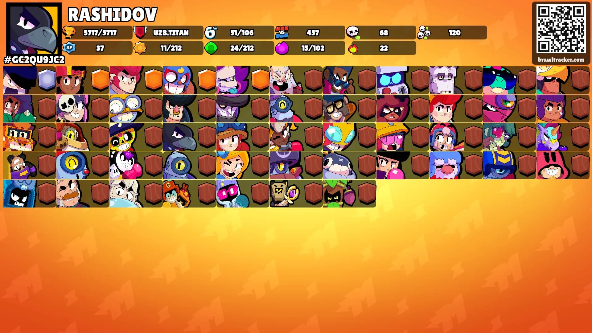 RASHIDOV's Ranks