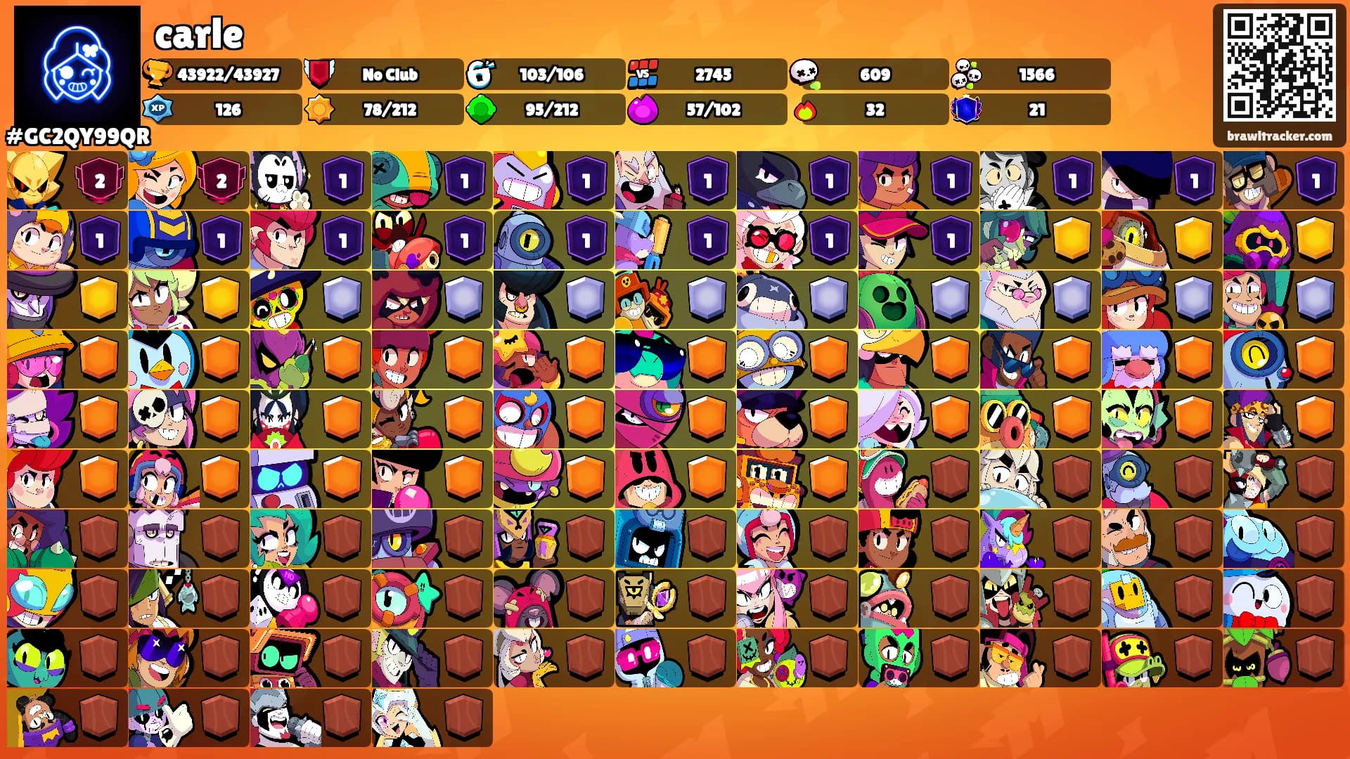 carle's Ranks