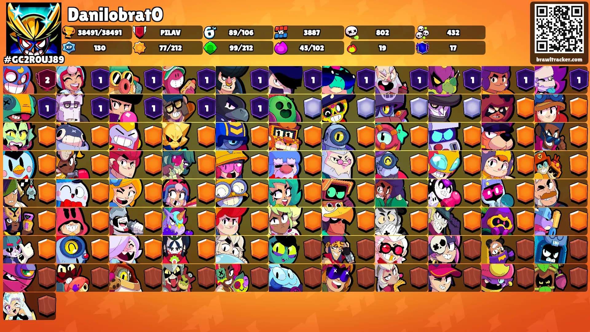 Danilobrat0's Ranks