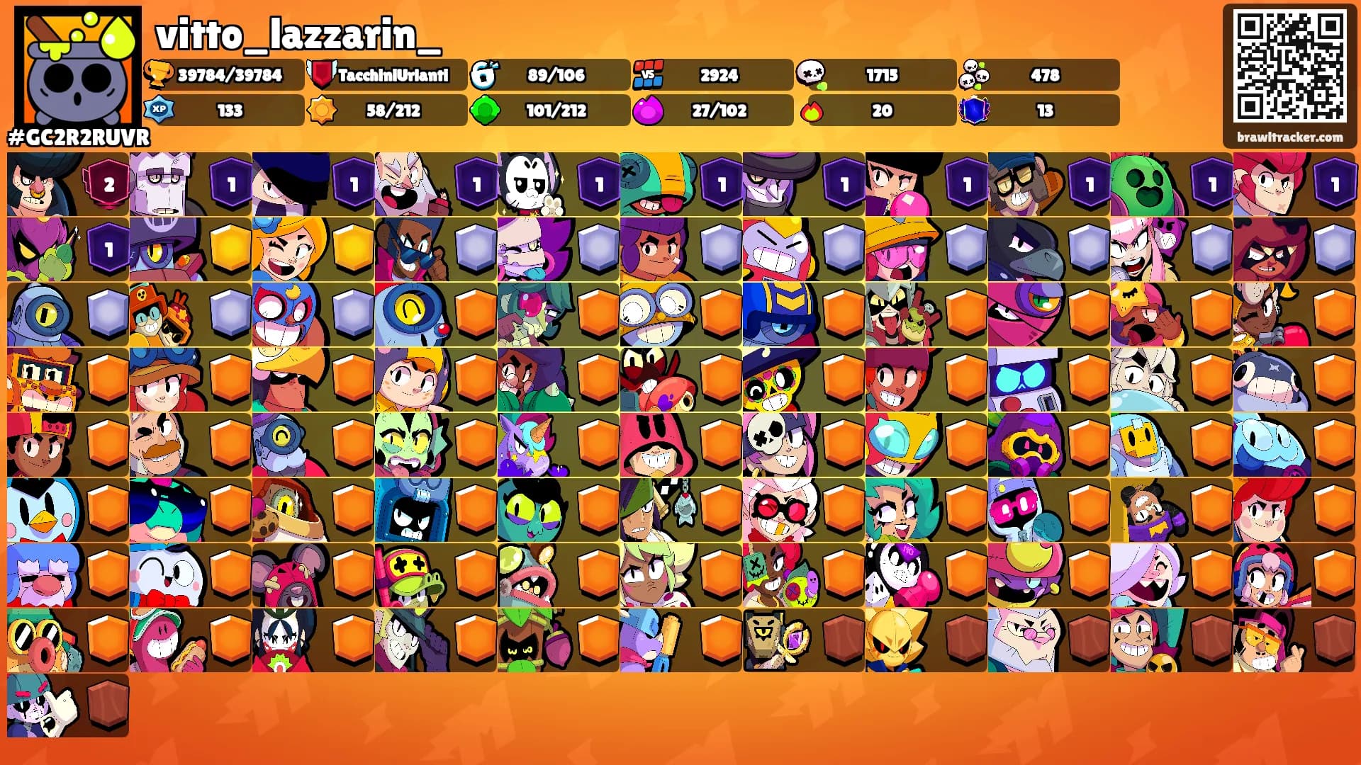 vitto_lazzarin_'s Ranks