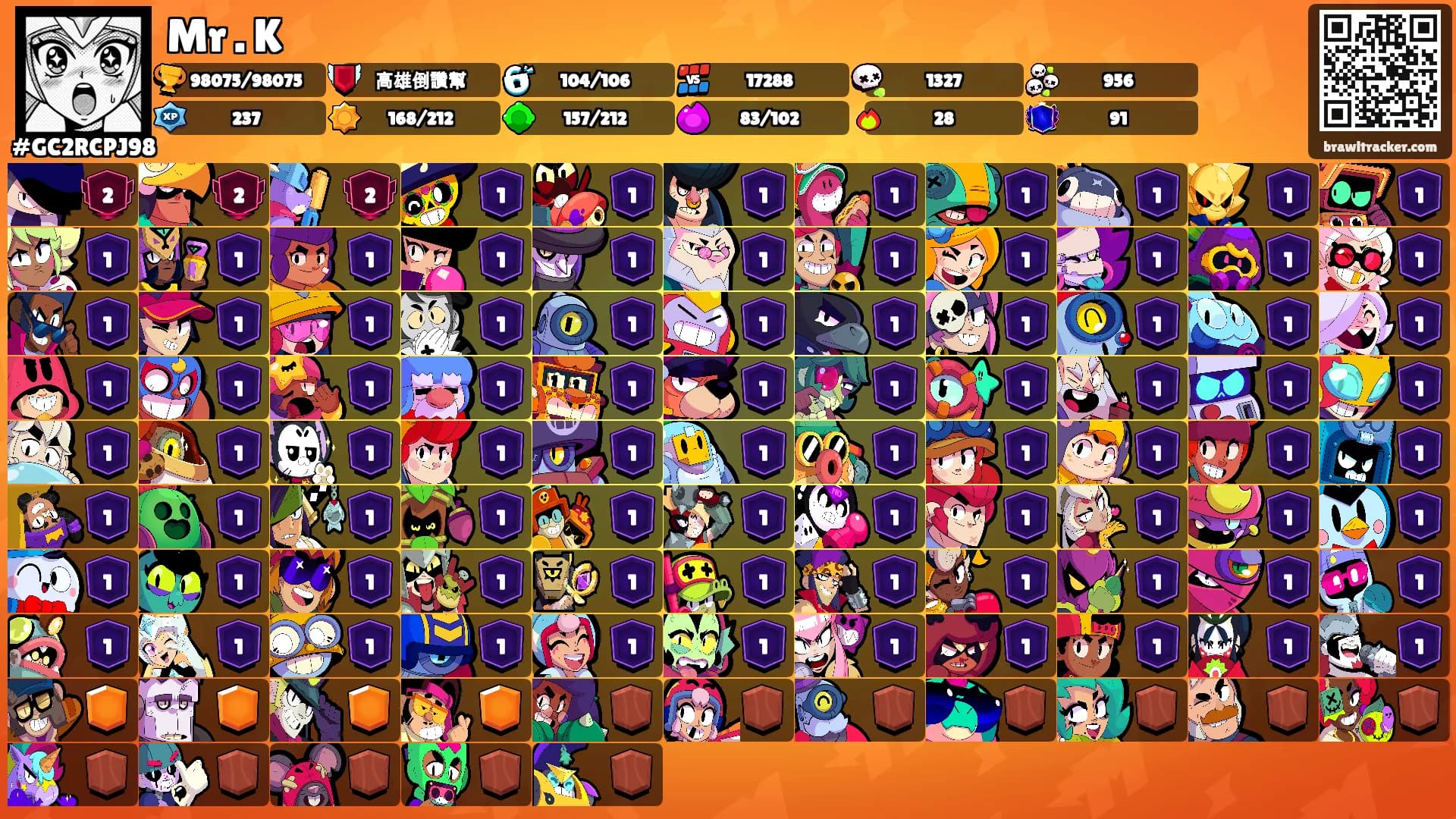 Mr . K's Ranks