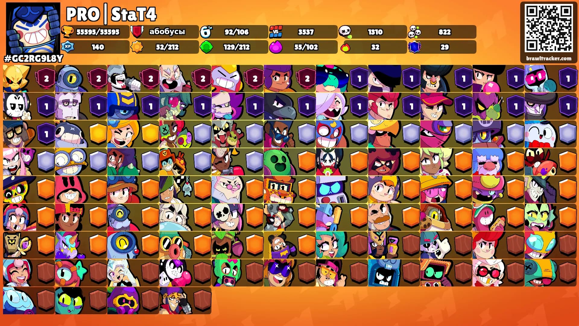 PRO|StaT4's Ranks