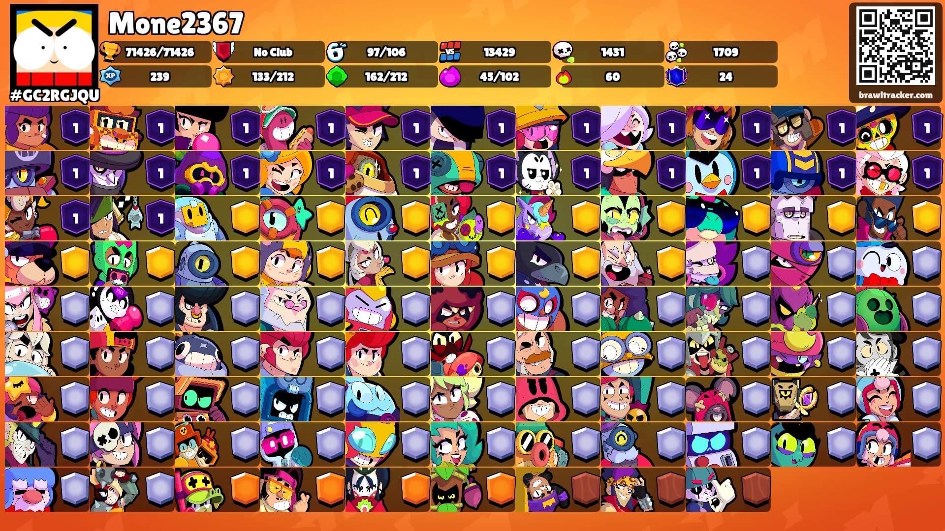 Mone2367's Ranks