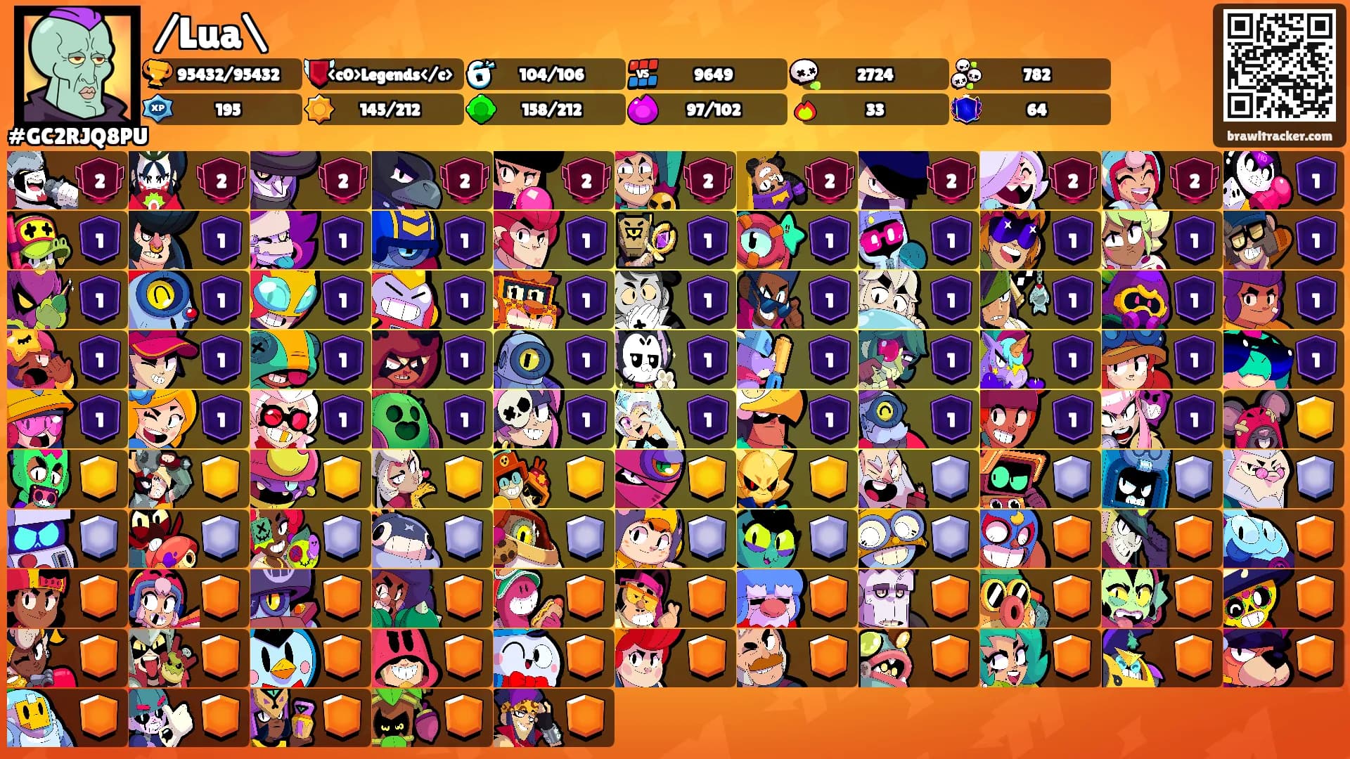 /Lua\'s Ranks