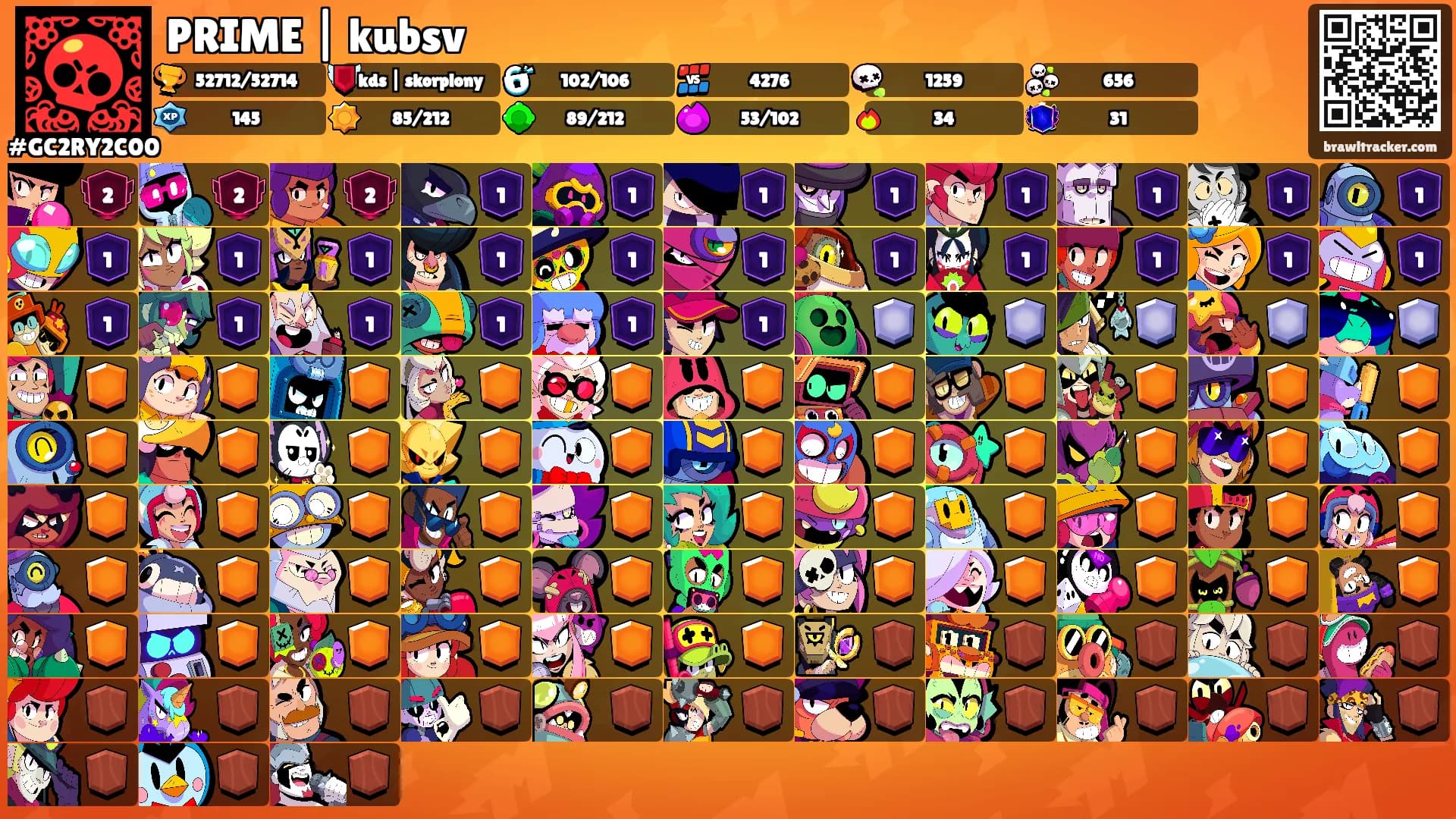 PRIME | kubsv's Ranks