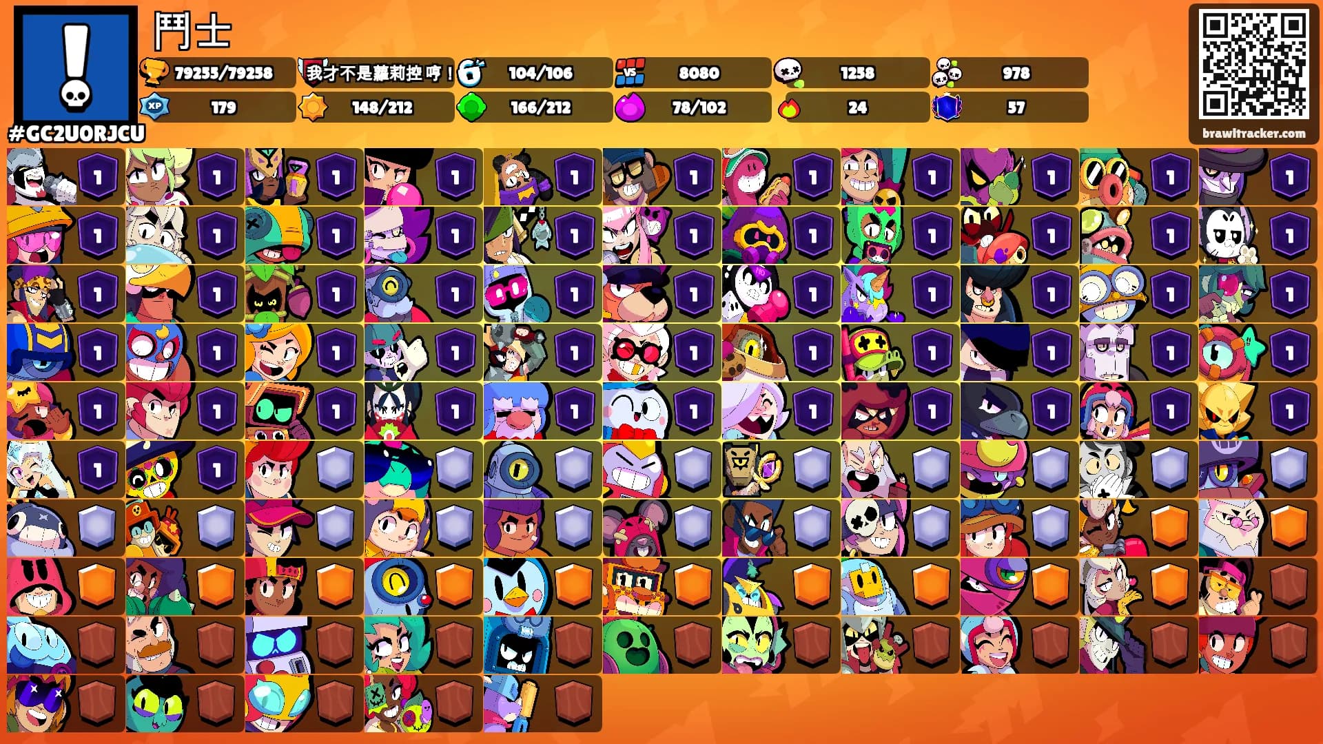 鬥士's Ranks