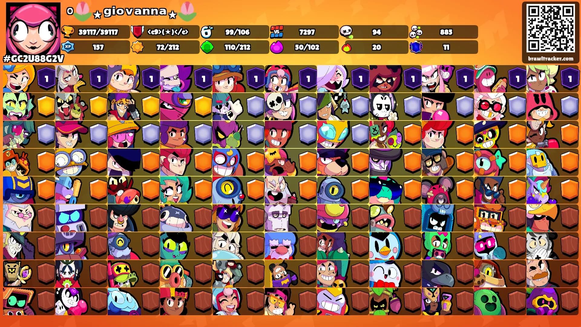 °🌷⋆ᵍⁱᵒᵛᵃⁿⁿᵃ⋆🌷's Ranks