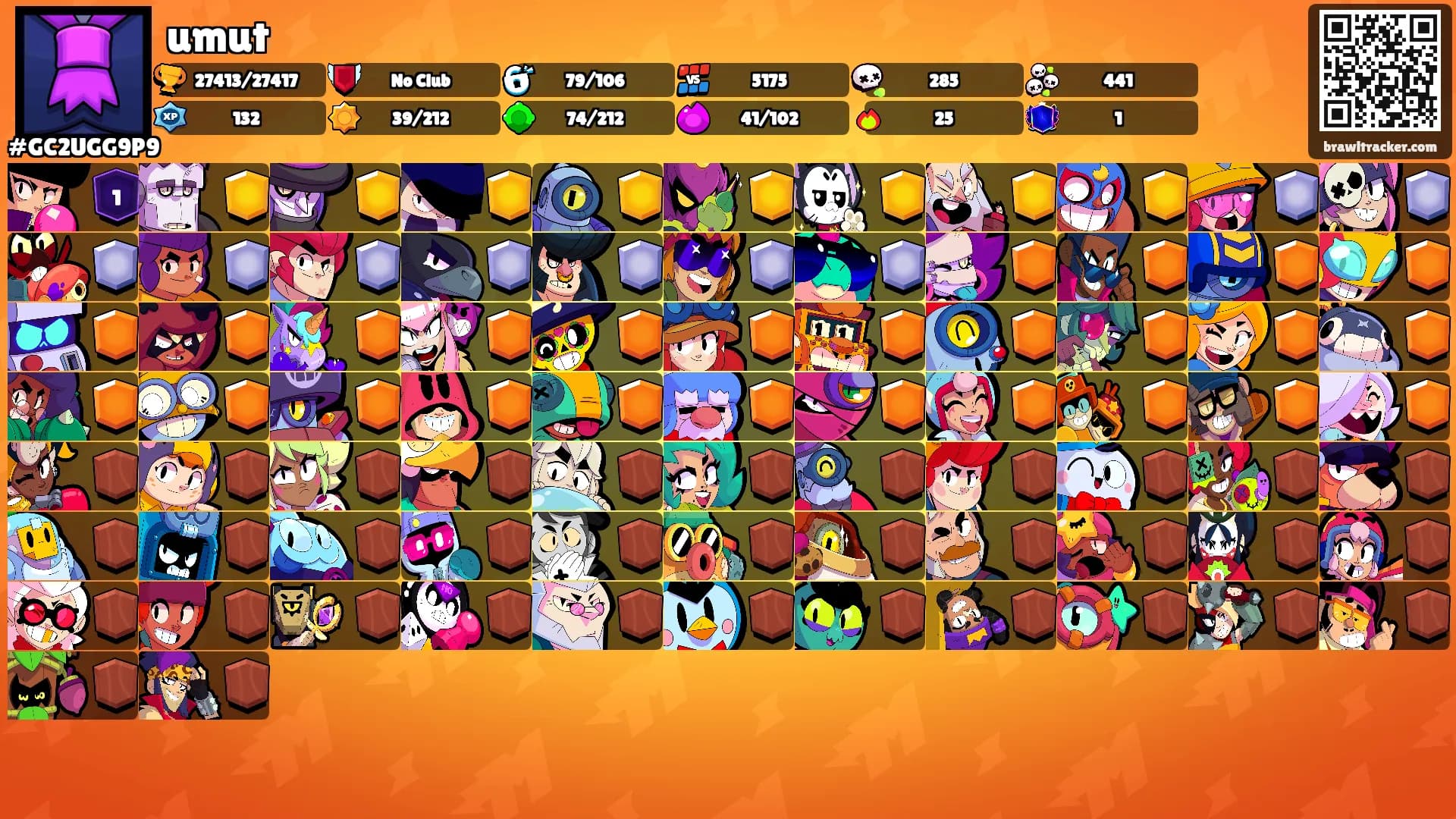 umut's Ranks