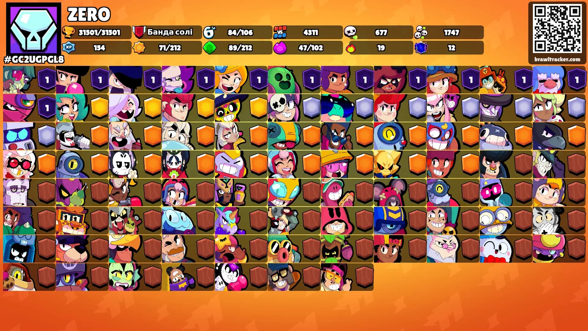 ZERO's Ranks