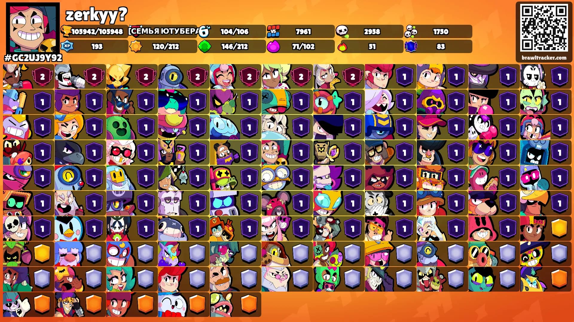 zerkyy?'s Ranks
