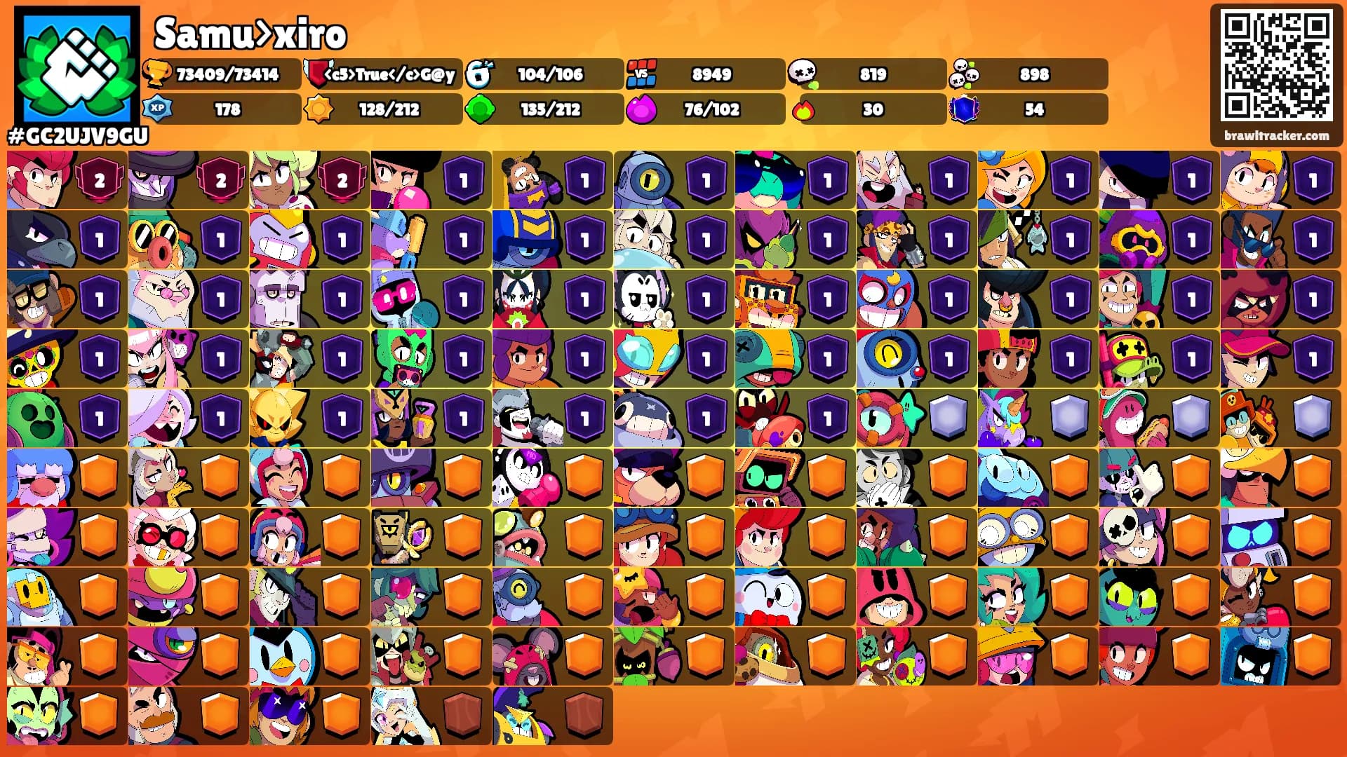 Samu>xiro's Ranks