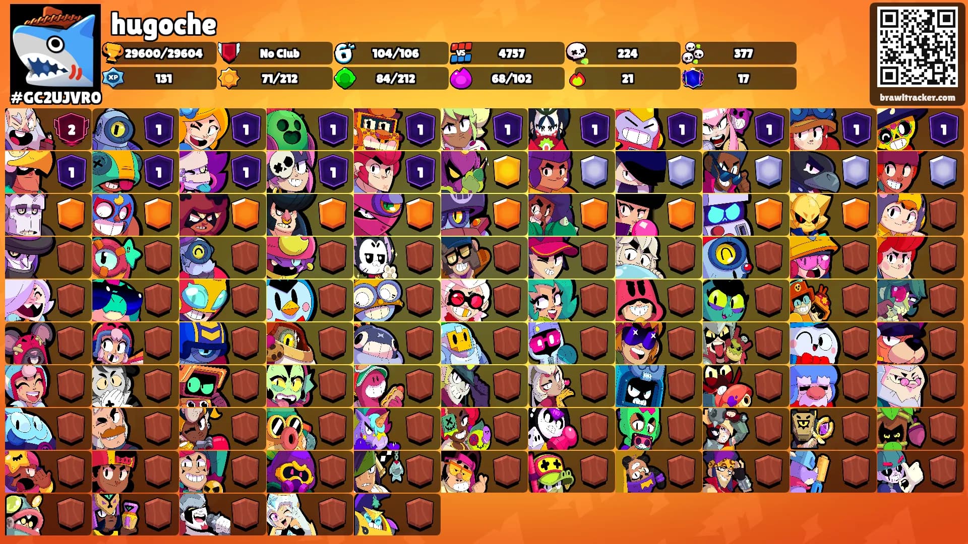 hugoche's Ranks