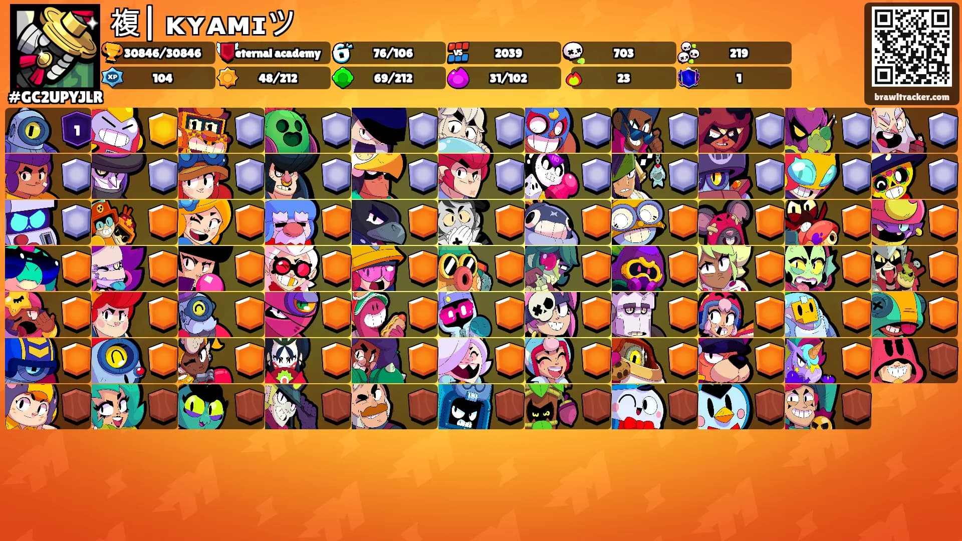 複| ᴋʏᴀᴍɪツ's Ranks