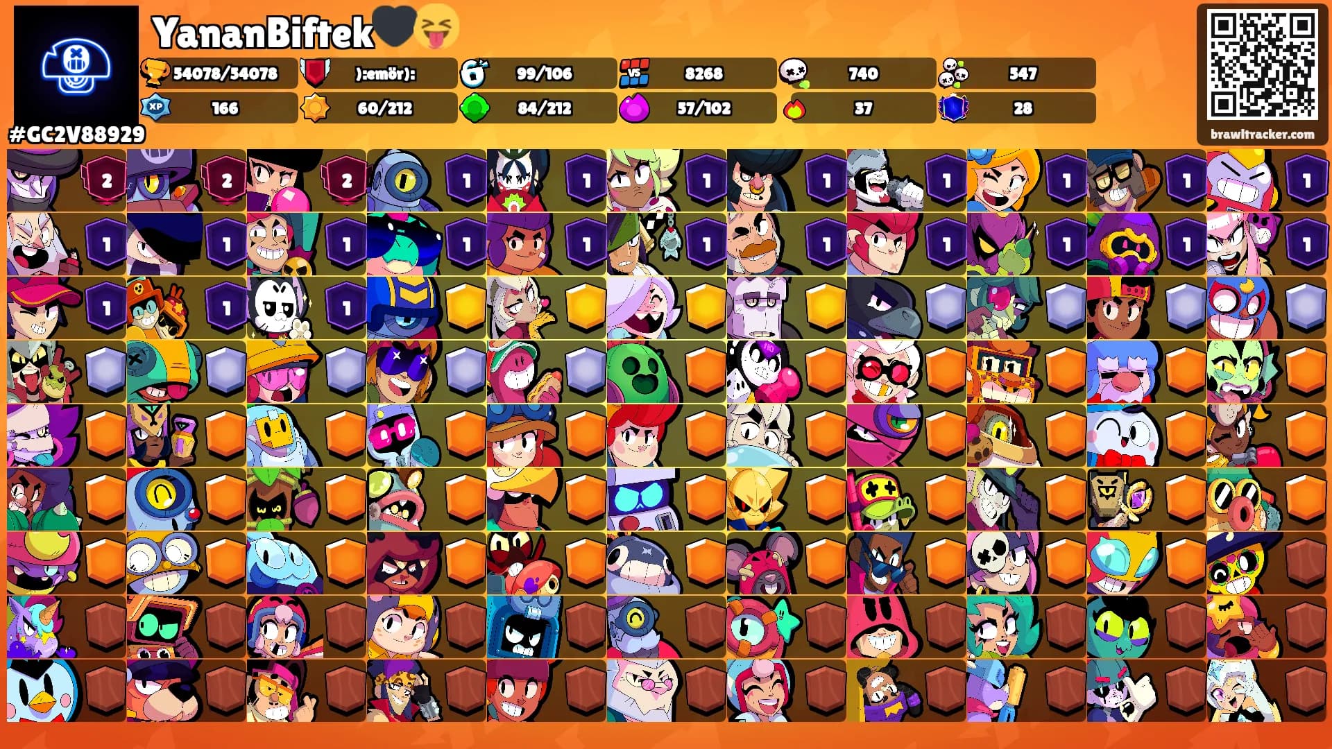 YananBiftek🖤😝's Ranks