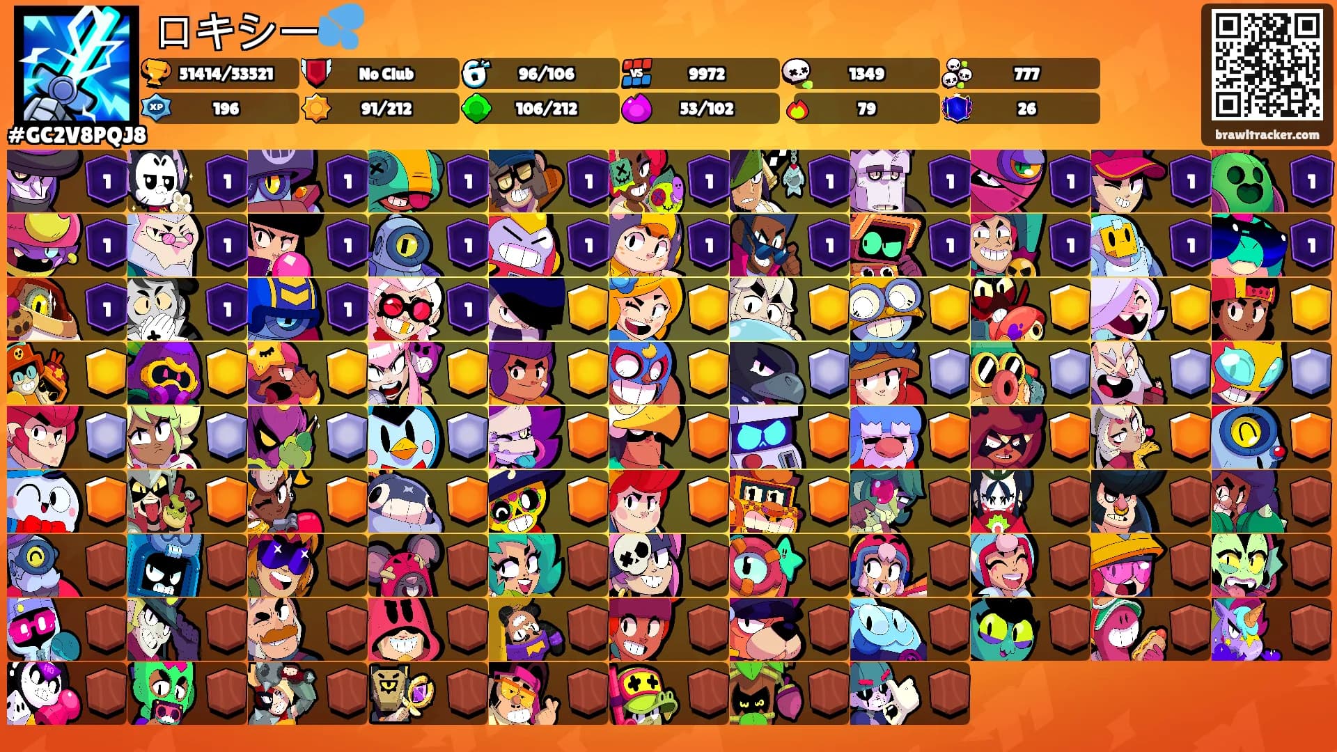 口キシー💦's Ranks
